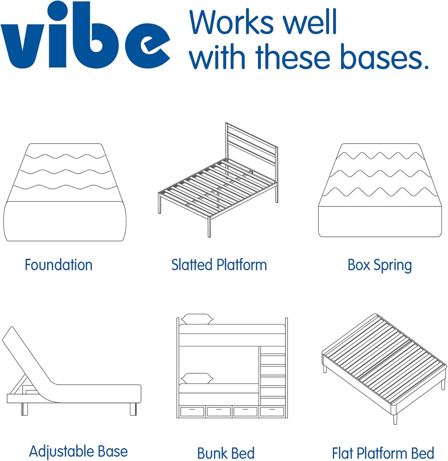 ที่นอนไฮบริด Vibe Quilted ที่นอนสปริงด้านในขนาด 12 นิ้ว พร้อมที่นอนเมมโมรี่โฟมเจล Pillow Top ปราศจากไฟเบอร์กลาส ได้รับการรับรอง CertiPUR-US เตียงในกล่อง ขนาดฟูล สีขาว