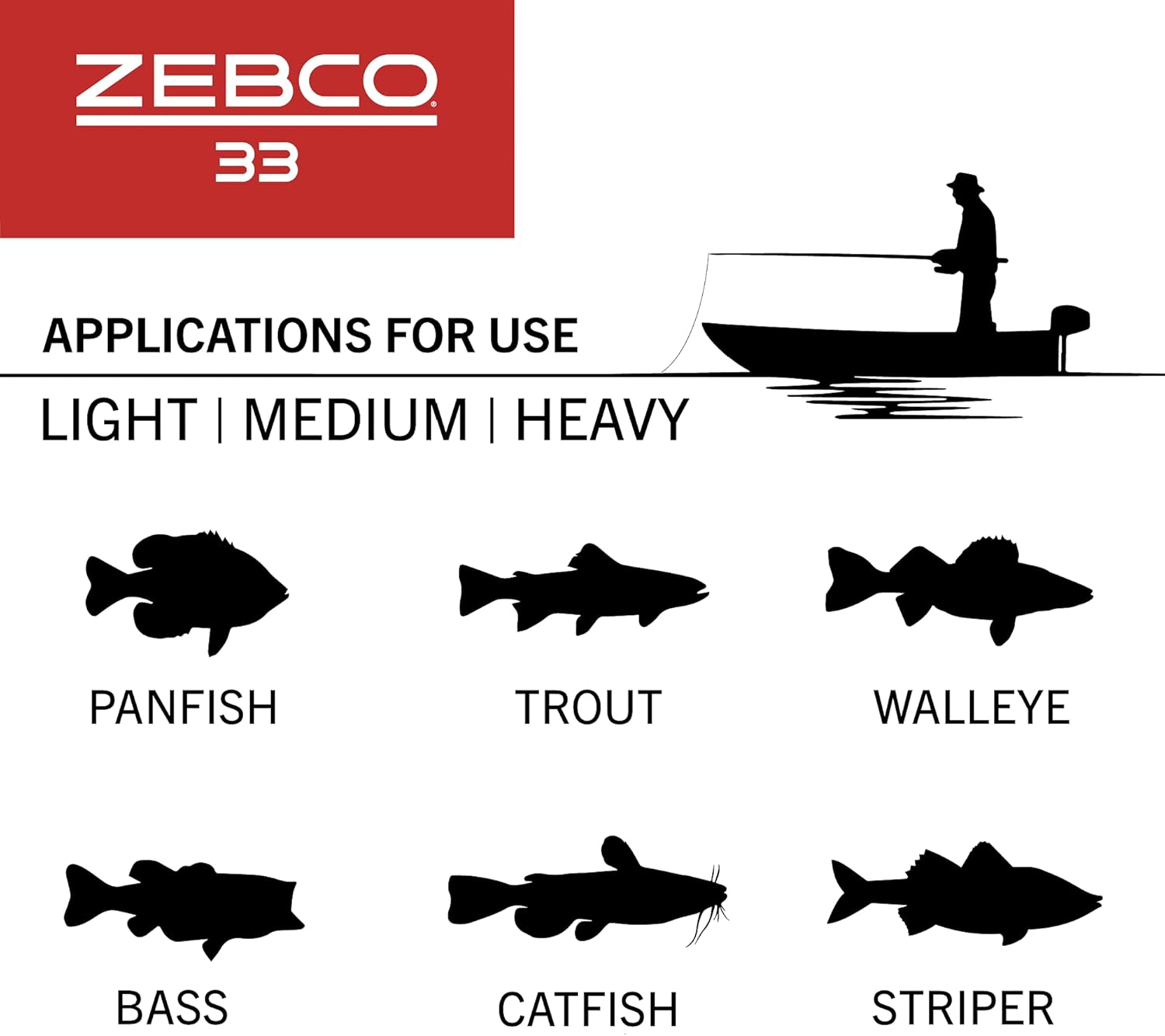 Zebco 33 Spincast Reel and 2-Piece Fishing Rod Combo, 5-Foot 6-Inch Durable Fiberglass Rod, Quickset Anti-Reverse Fishing Reel with Bite Alert · v2