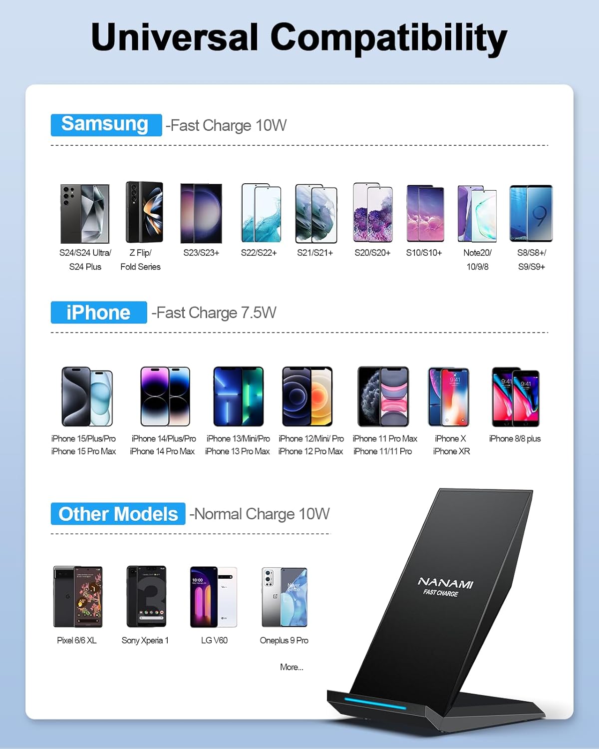 Chargeur rapide sans fil, [lot de 2] Support de recharge sans fil certifié NANAMI Qi compatible avec iPhone 16/16 Pro/16 Pro Max/15/14/13/12/11 Pro, chargeur de téléphone pour Galaxy S24/S23/S22/S21/S20 et téléphone compatible Qi