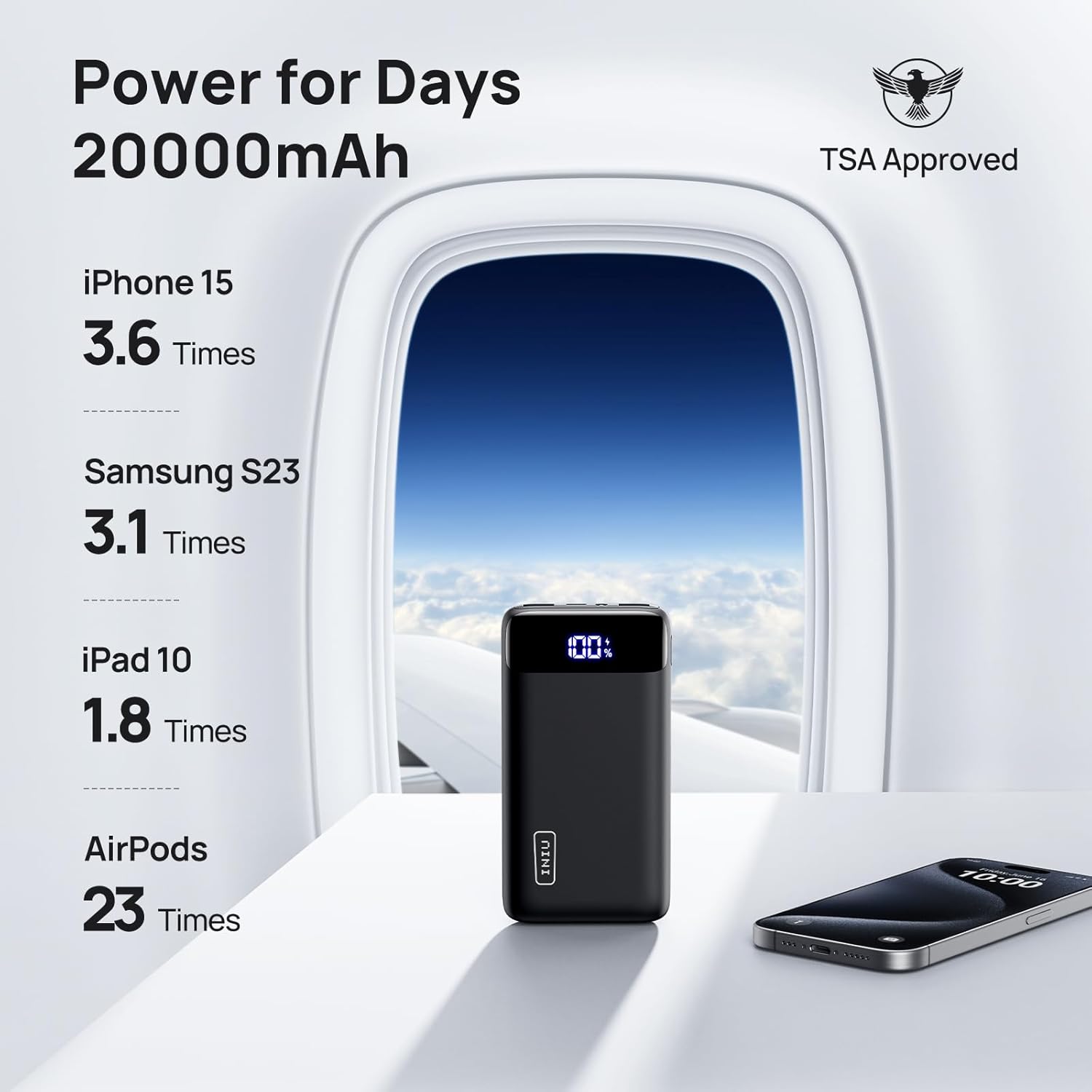 INIU Portable Charger, 22.5W 20000mAh USB C in Out Power Bank Fast Charging, PD 3.0 QC 4.0 LED Display Phone Battery Pack Compatible with iPhone 16 15 14 13 Pro Samsung S23 Google iPad Tablet, etc