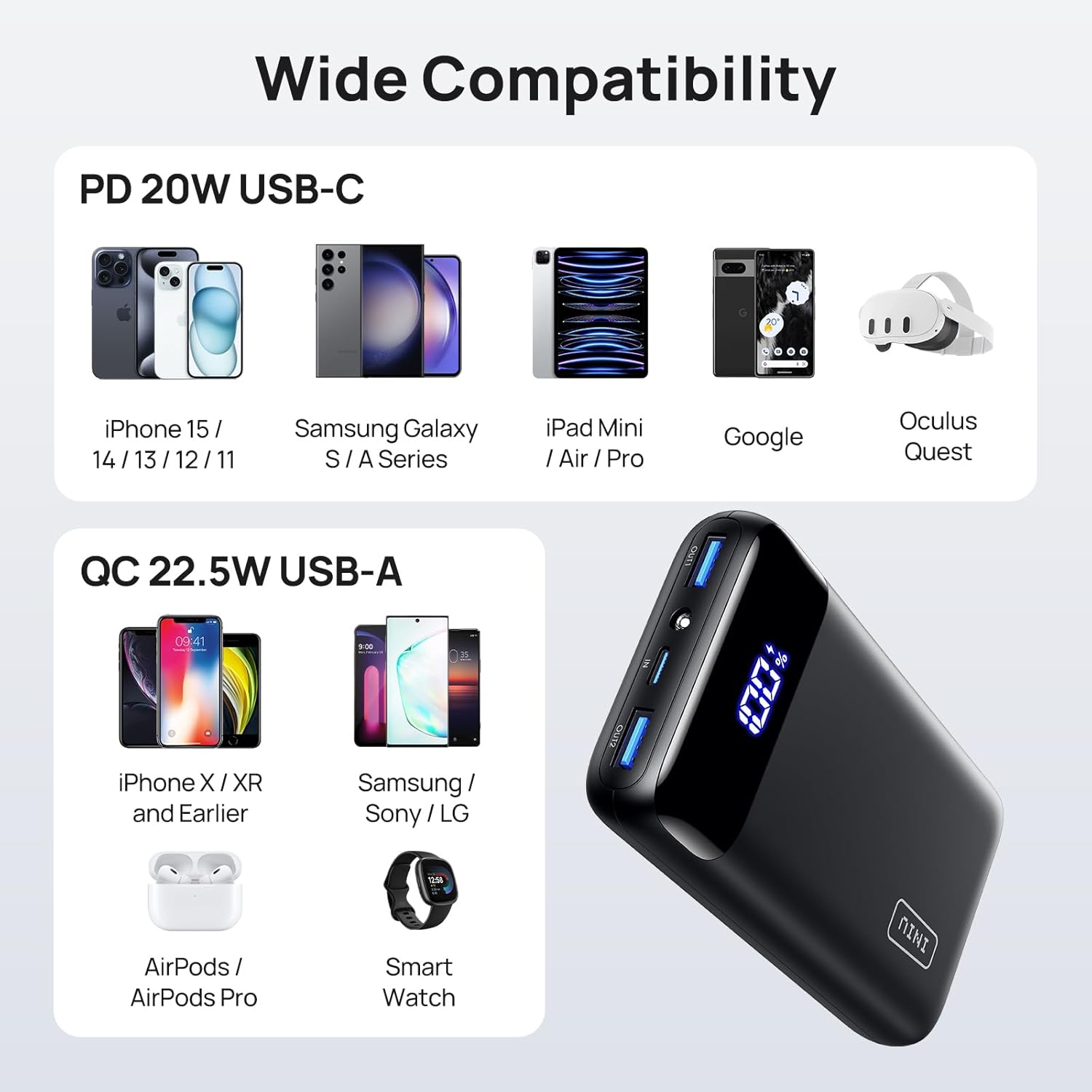 INIU Portable Charger, 22.5W 20000mAh USB C in Out Power Bank Fast Charging, PD 3.0 QC 4.0 LED Display Phone Battery Pack Compatible with iPhone 16 15 14 13 Pro Samsung S23 Google iPad Tablet, etc
