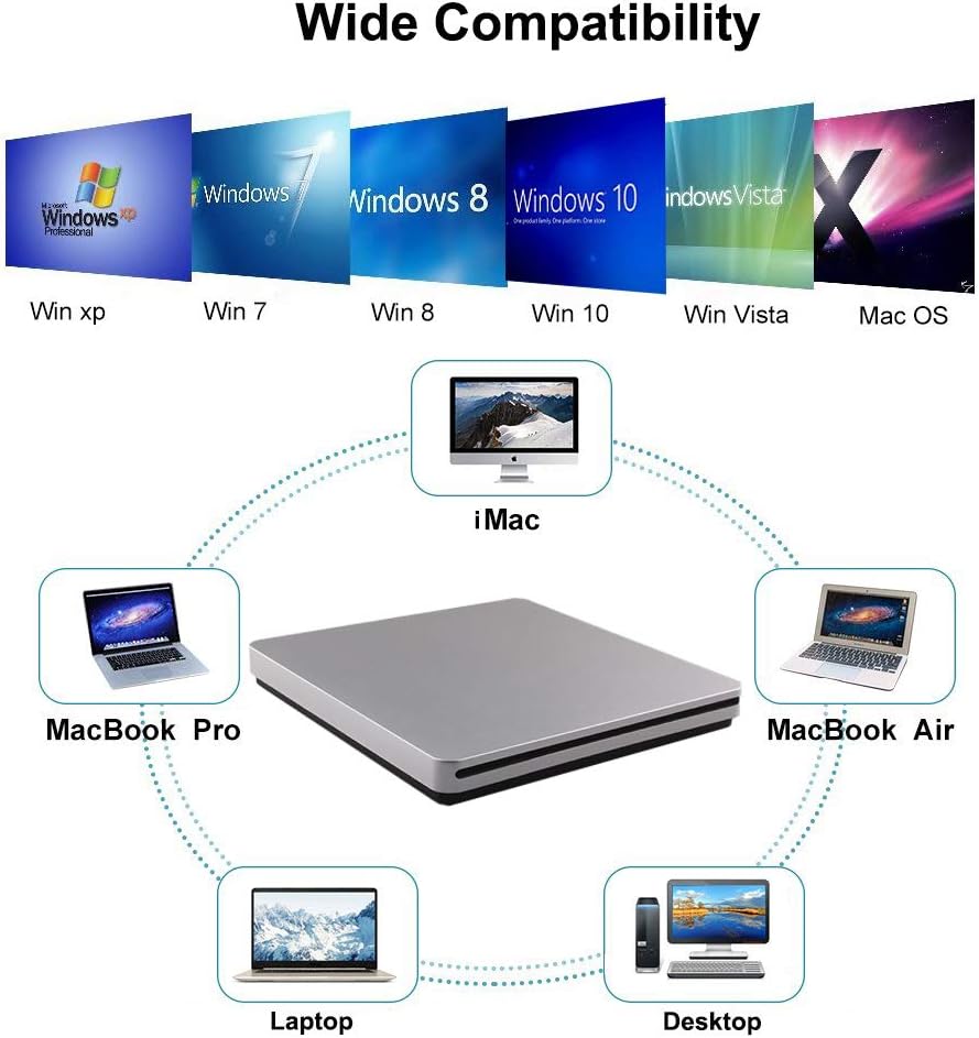 External CD DVD Drive USB C CD DVD Burner/Writer Slim Portable Slot in CD DVD Reader for MacBook Pro/Air/Mac/Laptop/Windows10 (Sliver) · v3
