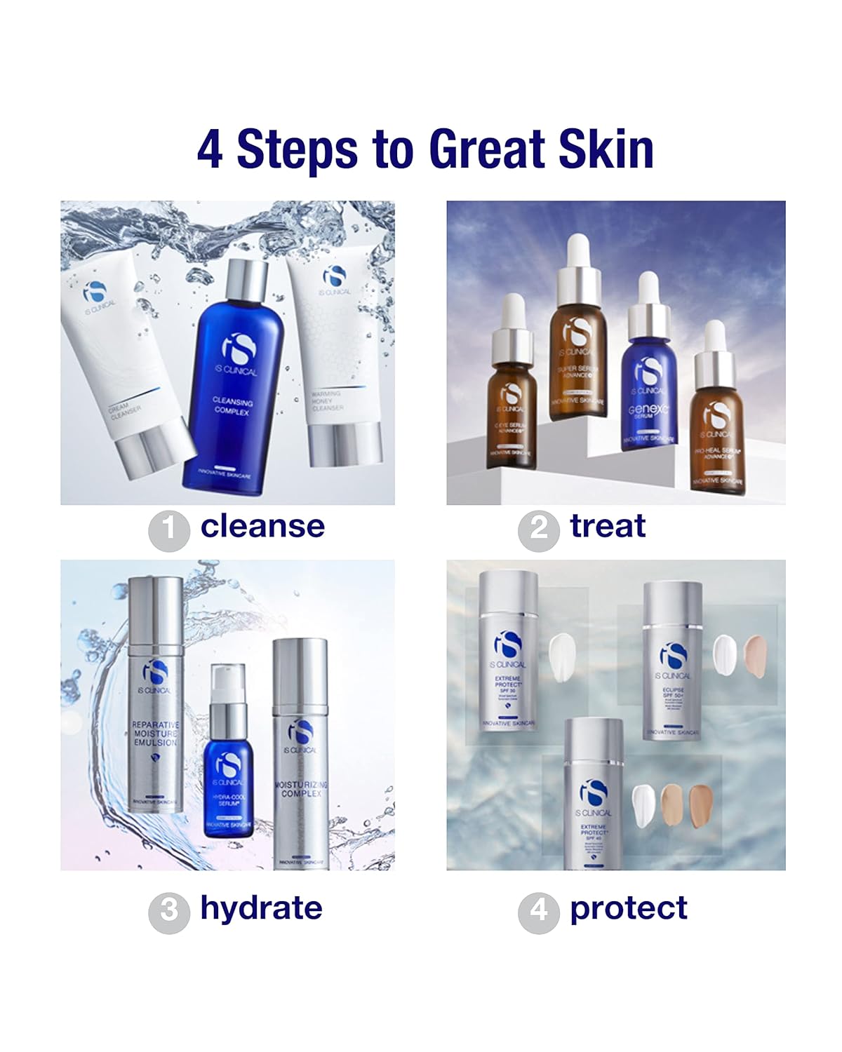 Collezione iS CLINICAL Pure Renewal; kit completo per la rigenerazione della pelle; set regalo da collezione; kit antietà