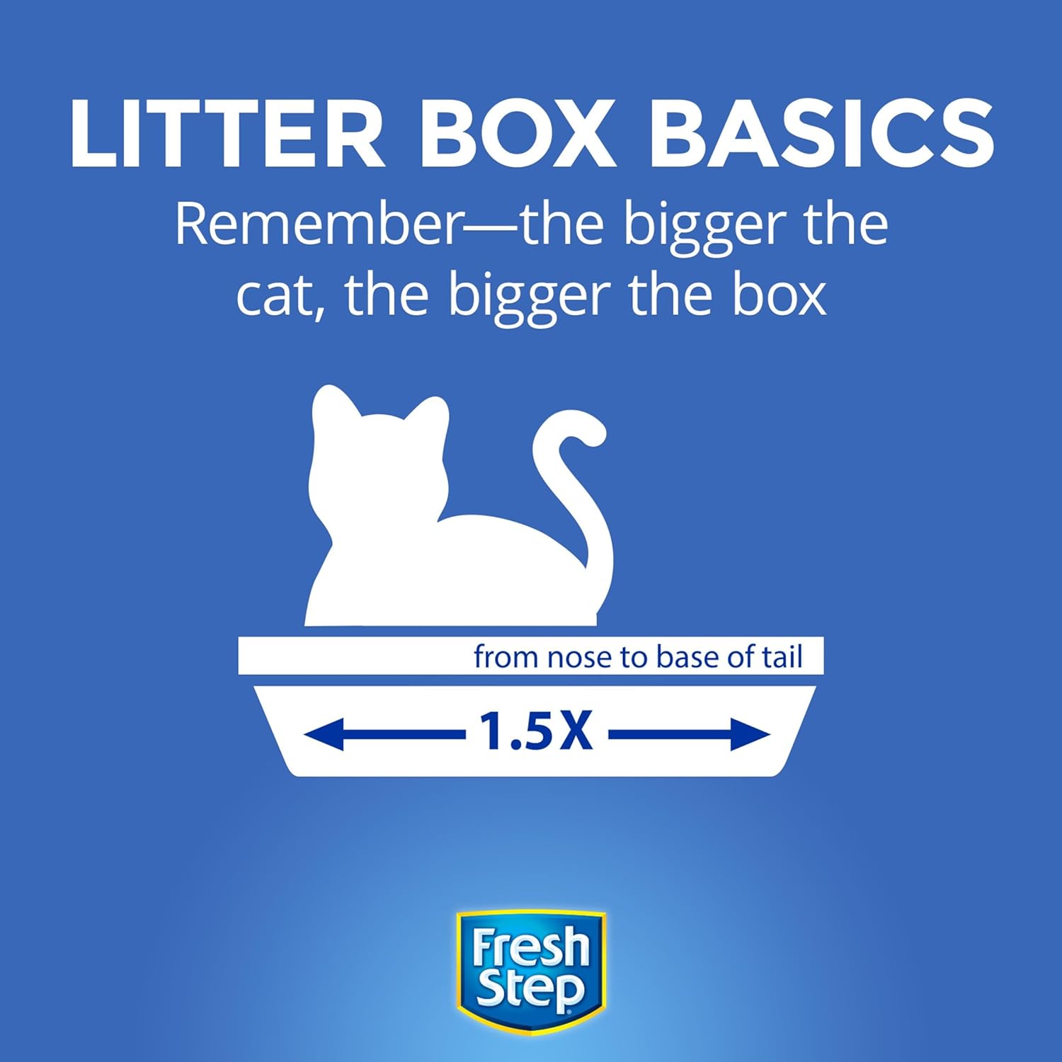 Litière non parfumée pour chats Fresh Step Advanced, paquet de 2 (37,58 lb/17,04 kg, très grande, peu poussiéreuse, agglomérante, charbon actif)