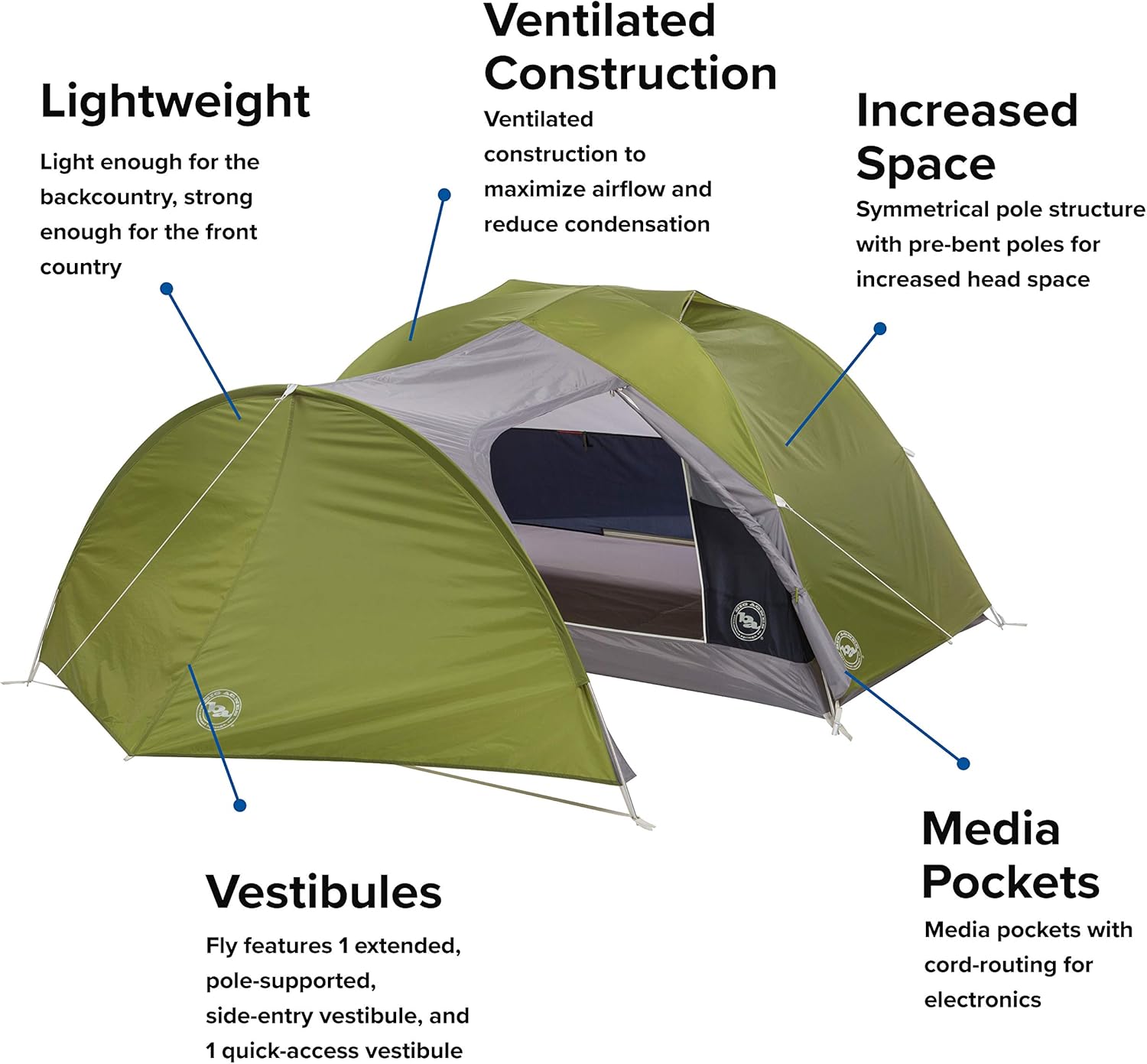 Big Agnes Blacktail  Blacktail Hotel Backpacking amp; Camping Tents · v5
