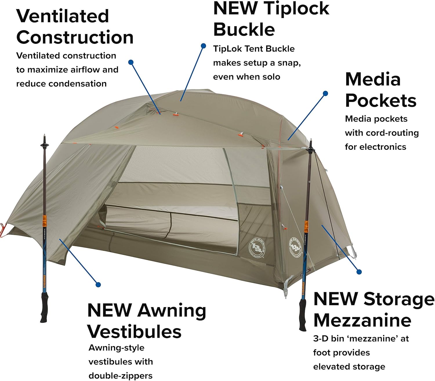 Big Agnes Copper Spur HV UL - เต็นท์สำหรับแบกเป้ที่เบาเป็นพิเศษ