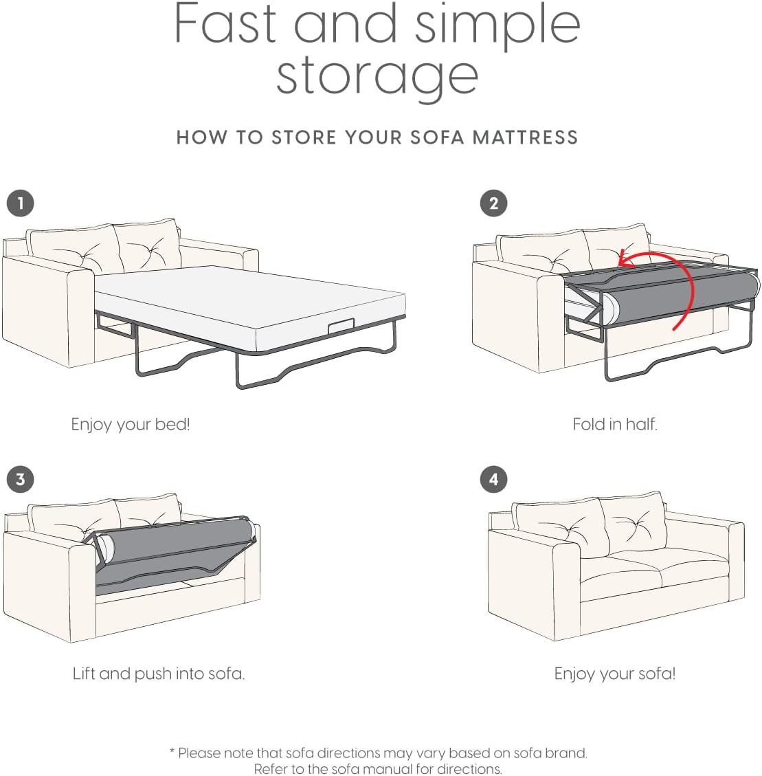 Milliard 4.5 Inch Memory Foam Replacement Mattress with Breathable, Waterproof and Washable Cover for Full Size Sleeper Sofa and Couch Beds (Sofa Not Included) - Full · v2