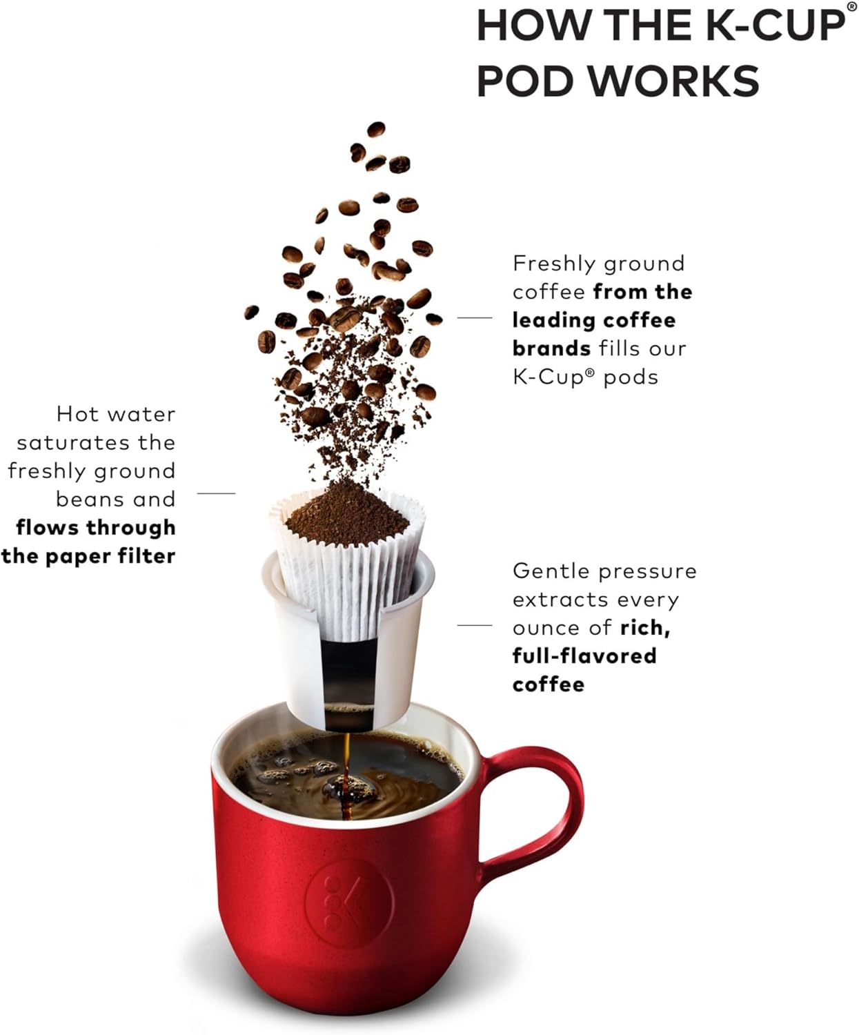 Keurig K-Slim Single Serve K-Cup Pod Coffee Maker, Multistream Technology, 3 Brew Sizes, Slim and Sleek Design, 46oz Removable Reservoir, Black · v2