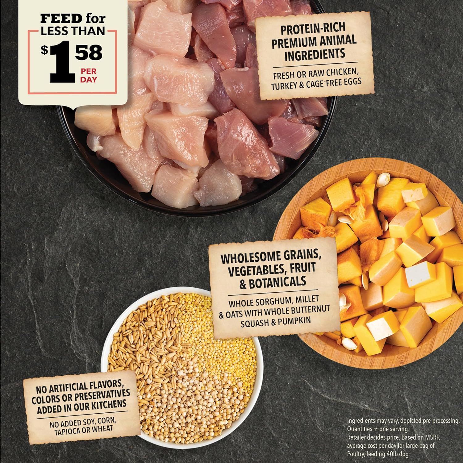 Nourriture sèche pour chiens ACANA Wholesome Grains, volaille élevée en liberté, véritable recette de nourriture pour chiens au poulet, à la dinde et aux œufs, 22,5 livres