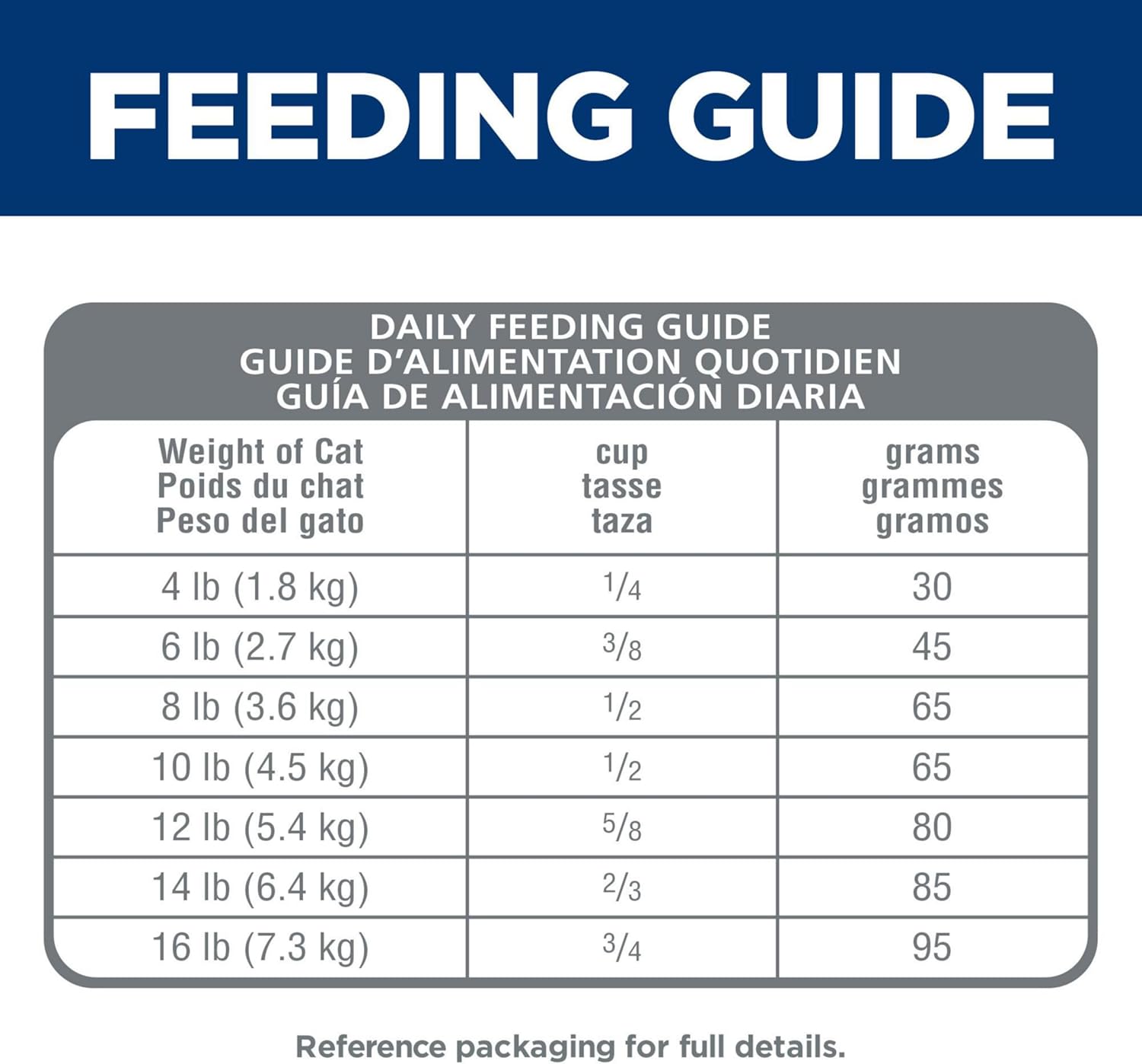 Hills Science Diet pour adultes de 1 à 6 ans, nourriture sèche pour chats de qualité supérieure, recette sans maïs, blé, soja, riz brun, poulet, riz brun, sac de 7 livres