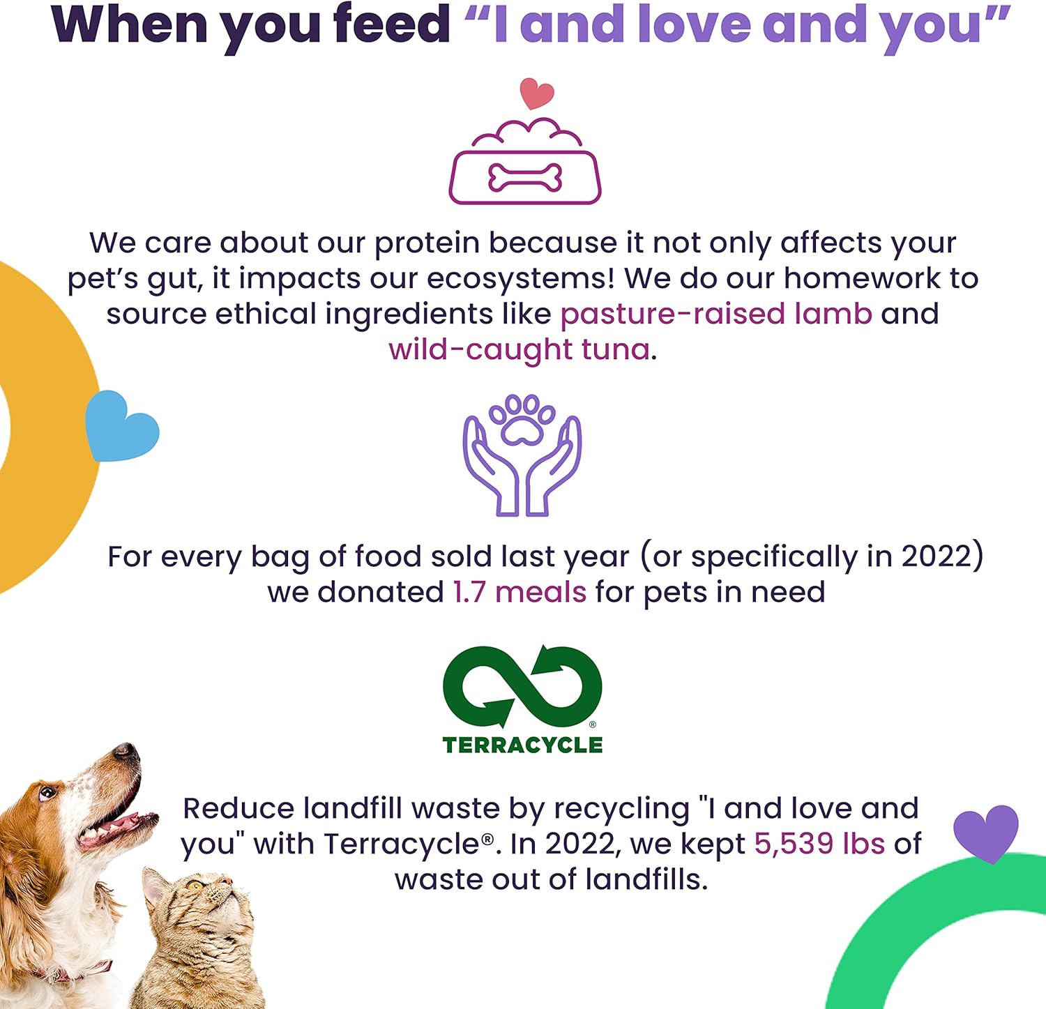 I and love and you Naked Essentials Kuru Kedi Maması - Tavuk Ördeği - Tahılsız, Gerçek Et, Dolgu Yok, Prebiyotik Probiyotikler, 11 lb Çanta