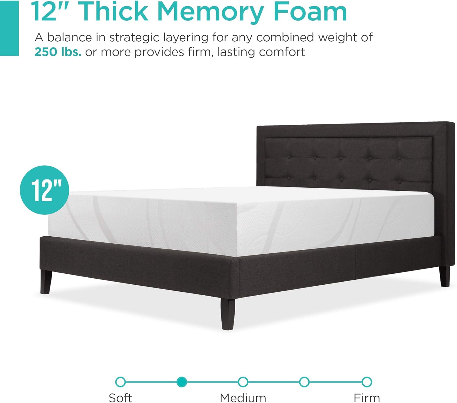 Sản phẩm Best Choice 12 inch, than trà xanh 12 inch, nệm mút hoạt tính làm mát than trà xanh, không sợi thủy tinh, 3 lớp, thoáng khí - cỡ Queen, sang trọng vừa