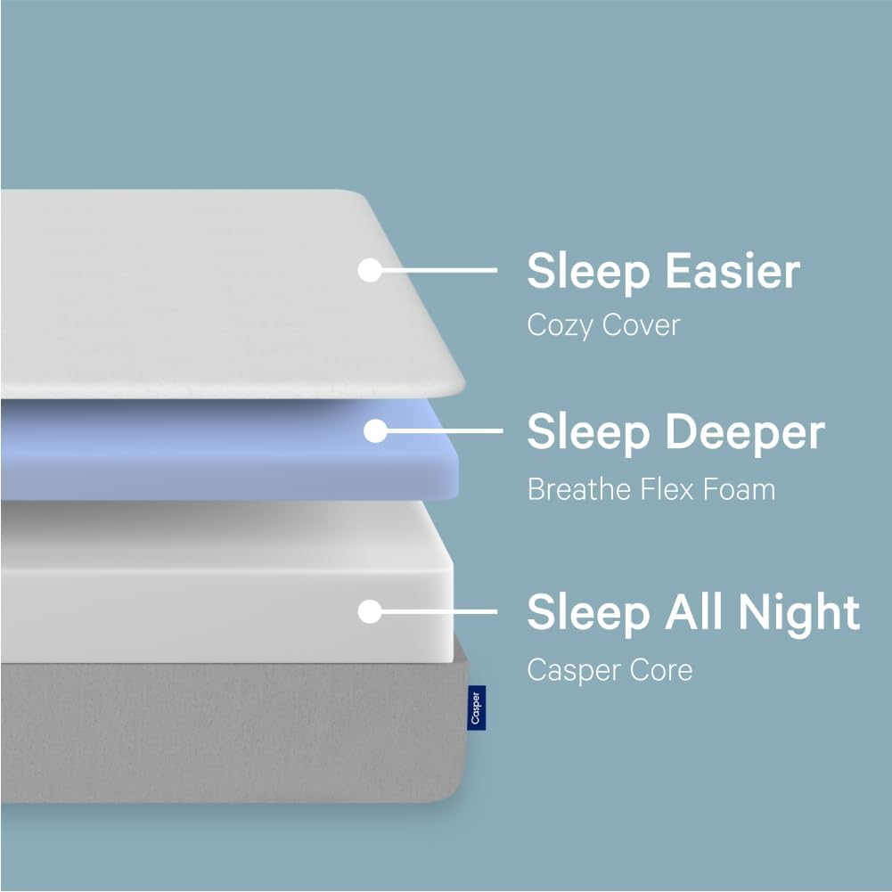 Casper Sleep Element, Queen Medium Firm Mattress - Memory Foam   Support - 100-Night Trial - CertiPUR-US Mattress, Grey · v2