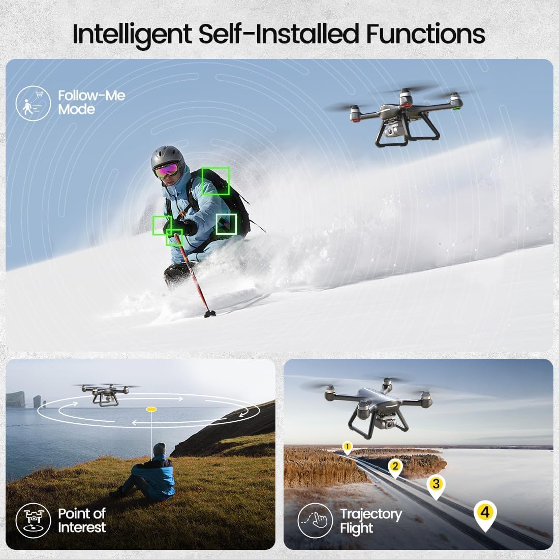 Holy Stone HS700E 4K UHD Drone with EIS Anti Shake 130 FOV Camera for Adults, GPS Quadcopter with 5GHz FPV Transmission, Brushless Motor, Easy Auto Return Home, Follow Me and Outdoor Carrying Case · v4