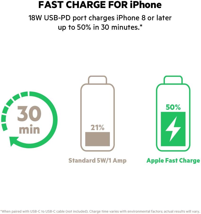 Power Bank Belkin BoostCharge USB-C PD da 20k mAh, caricabatterie portatile per iPhone, caricabatterie per Apple iPhone, iPad Pro, Samsung Galaxy, altro con cavo USB-C incluso - nero