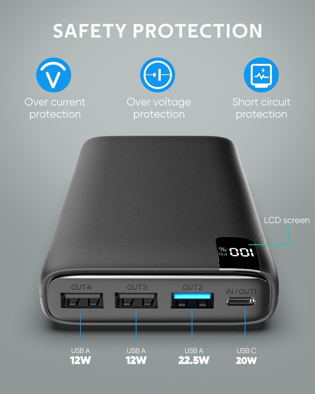 CONXWAN Portable Charger 26800mAh Power Bank 22.5W Fast Charging, 4 USB Outputs PD External Backup Charger Cell Phone USB C Battery Pack Compatible with iPhone Tablets Galaxy Android