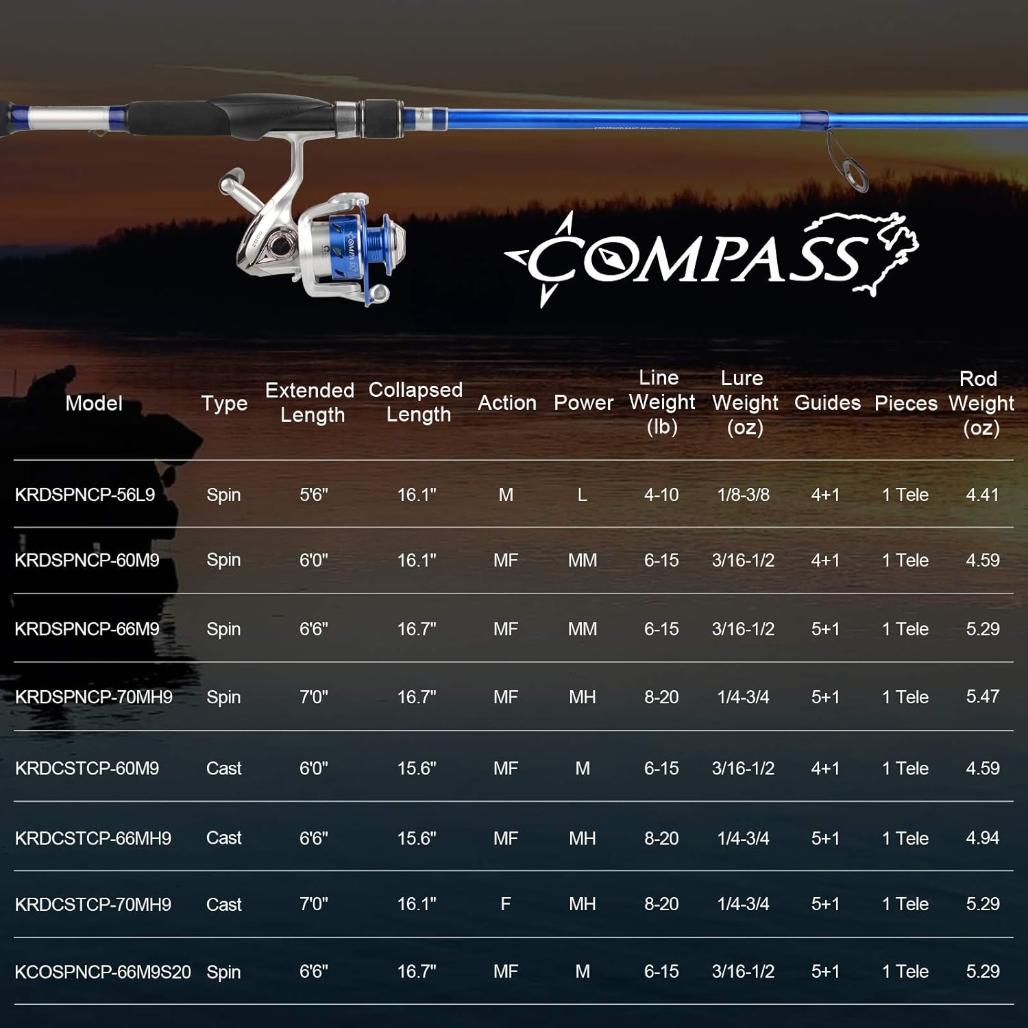 KastKing Compass Telescopic Fishing Rods and Combo, Sensitive Graphite Composite Blank, Easy to Travel, Packs to Just 17 in Length, Stainless Guides and Ceramic Rings, Combos w/ 4 1BB Spinning Reel · v2