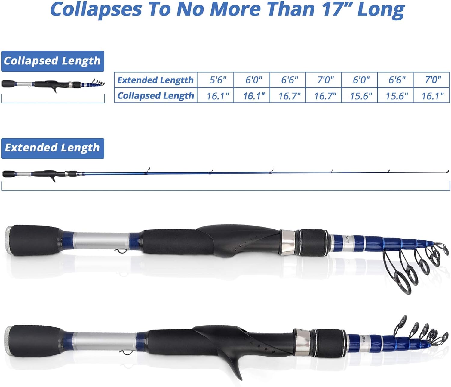 KastKing Compass Telescopic Fishing Rods and Combo, Sensitive Graphite Composite Blank, Easy to Travel, Packs to Just 17 in Length, Stainless Guides and Ceramic Rings, Combos w/ 4 1BB Spinning Reel · v2