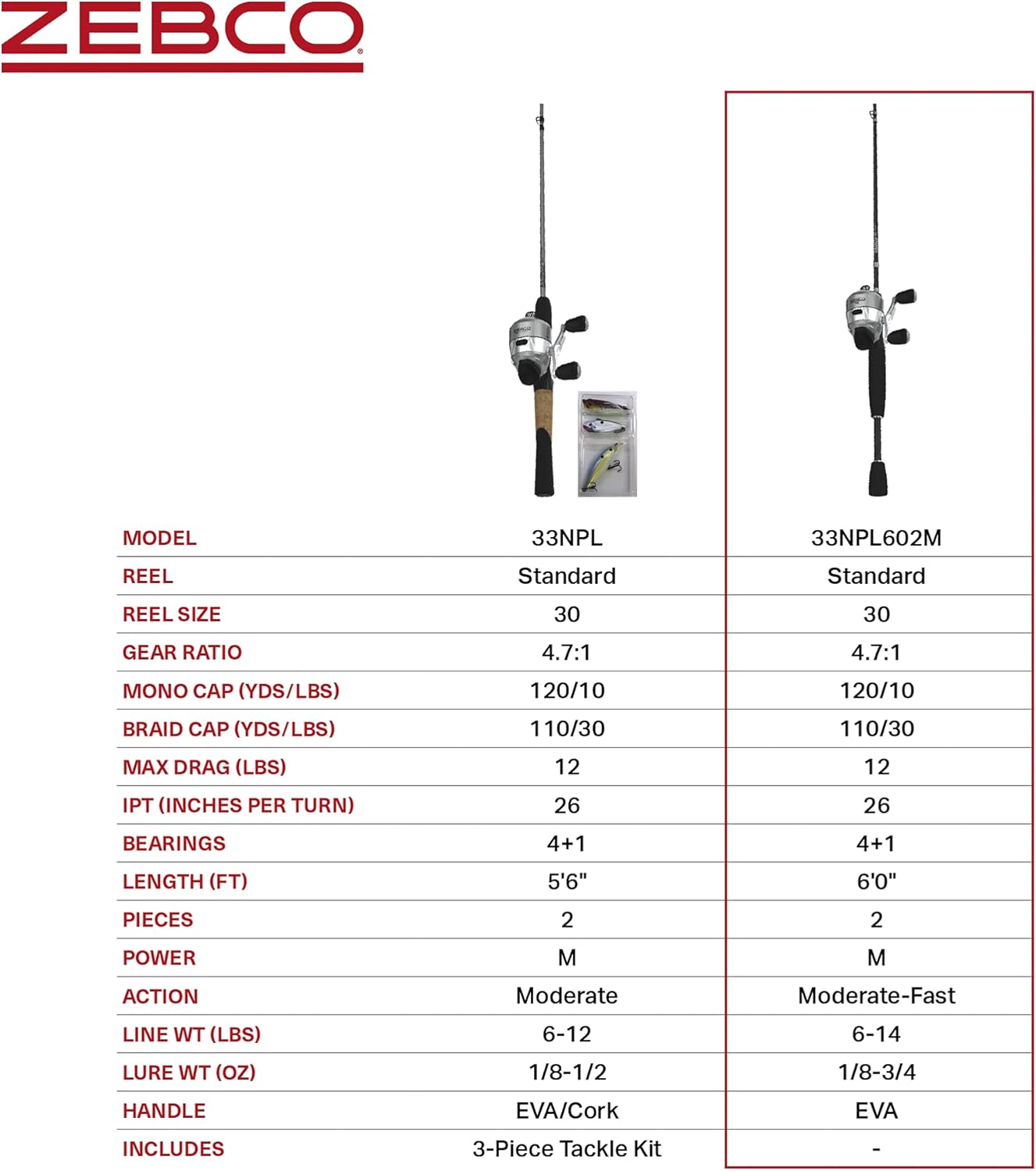 Zebco 33 Platinum Spincast Reel and Fishing Rod Combo, Anti-Reverse Clutch, Silver · v3