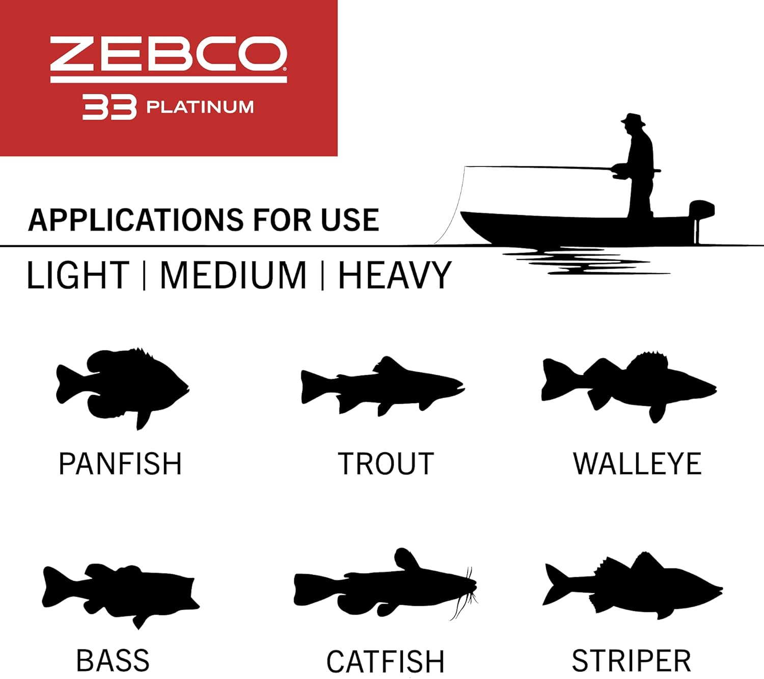 Zebco 33 Platinum Spincast Reel and Fishing Rod Combo, Anti-Reverse Clutch, Silver · v3