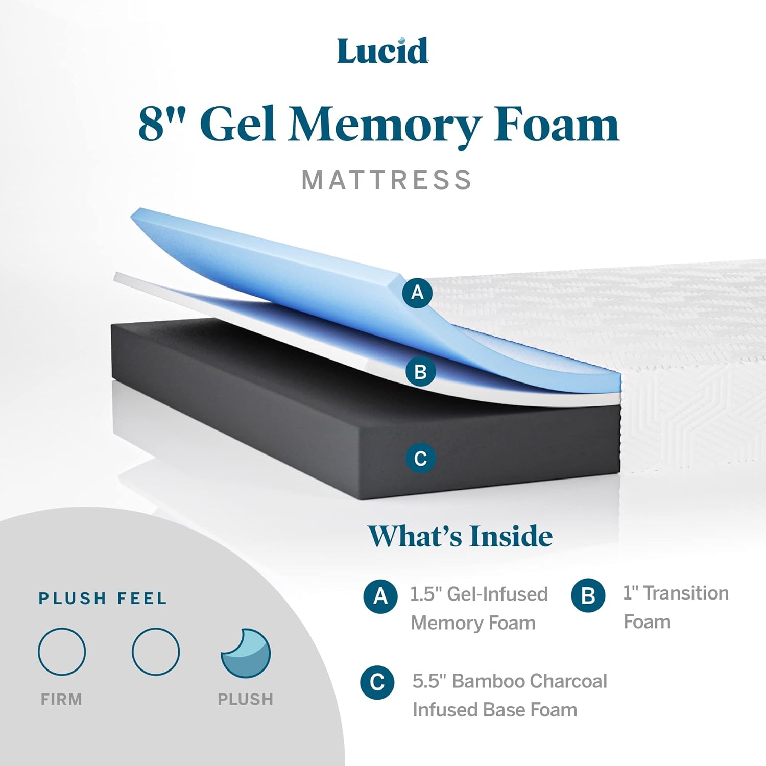 ที่นอนควีนไซส์ LUCID ขนาด 8 นิ้ว พร้อมฐานรองเตียงปรับระดับได้ L150 – ที่นอนเมมโมรี่โฟมเจลเนื้อนุ่ม – สีถ่านไม้ไผ่ – ได้รับการรับรองจาก CertiPUR-US – ประกอบง่าย