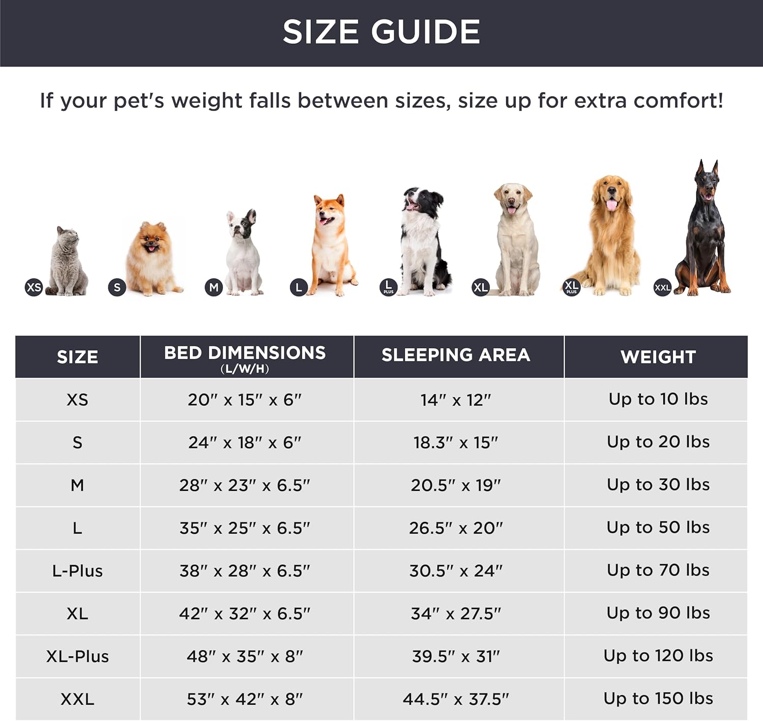Bedsure Orthopedic Dog Bed for Medium Dogs - Waterproof Dog Sofa Beds Medium, Supportive Foam Pet Couch Bed with Removable Washable Cover, Waterproof Lining and Nonskid Bottom, Grey