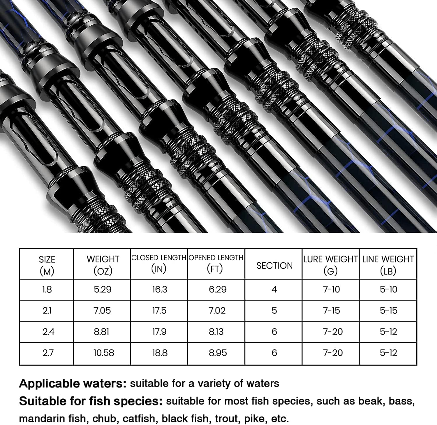 Combinazioni canna da pesca e mulinello, design unico con verniciatura X-Warping, canna da pesca telescopica in fibra di carbonio con kit combinato di mulinelli con scatola per attrezzatura, il miglior regalo per principianti e pescatori