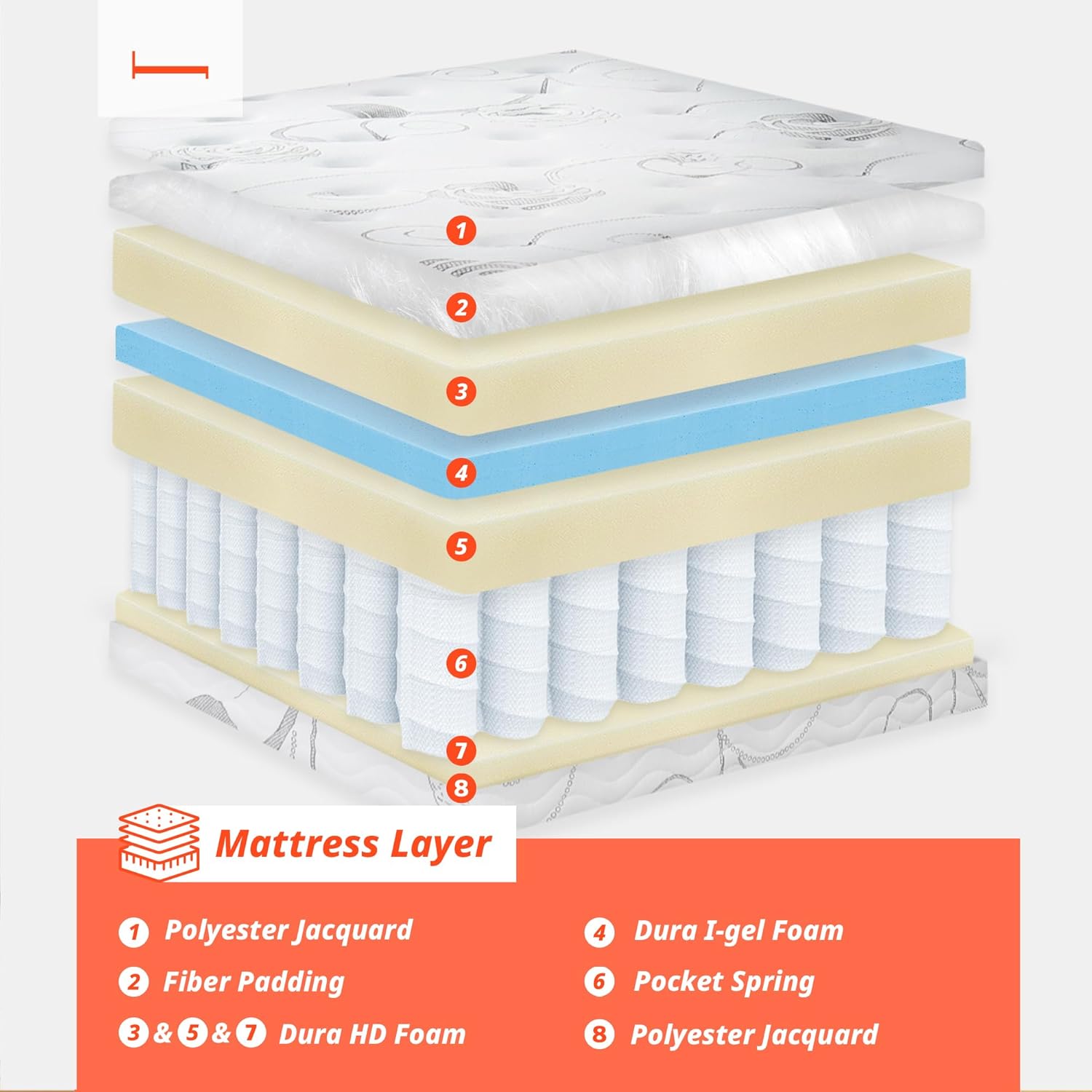 PrimaSleep Full Mattress, 13 Inch Hybrid Mattress, Gel Infused Memory Foam, Pocket Spring for Support and Pressure Relief, CertiPUR-US Certified, Bed-in-a-Box, Firm, Full Size · v2