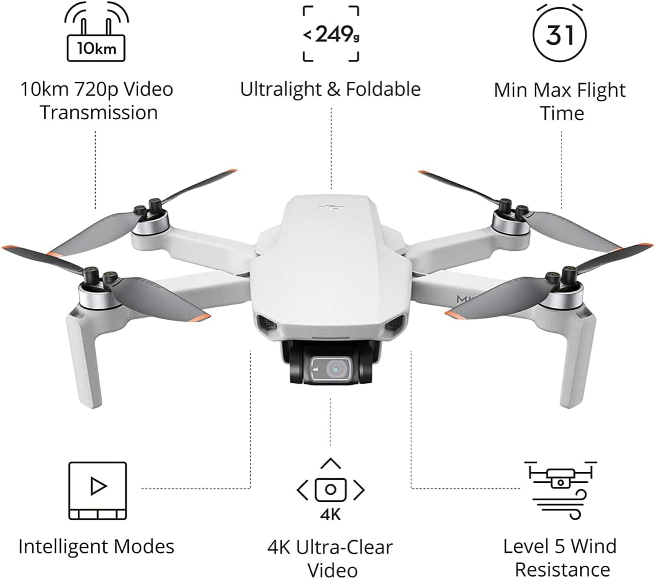 DJI Mini 2 — Quadricottero drone ultraleggero e pieghevole, giunto cardanico a 3 assi con fotocamera 4K, foto da 12 MP, 31 minuti di volo, trasmissione video HD OcuSync 2.0 10 km, QuickShots Grey