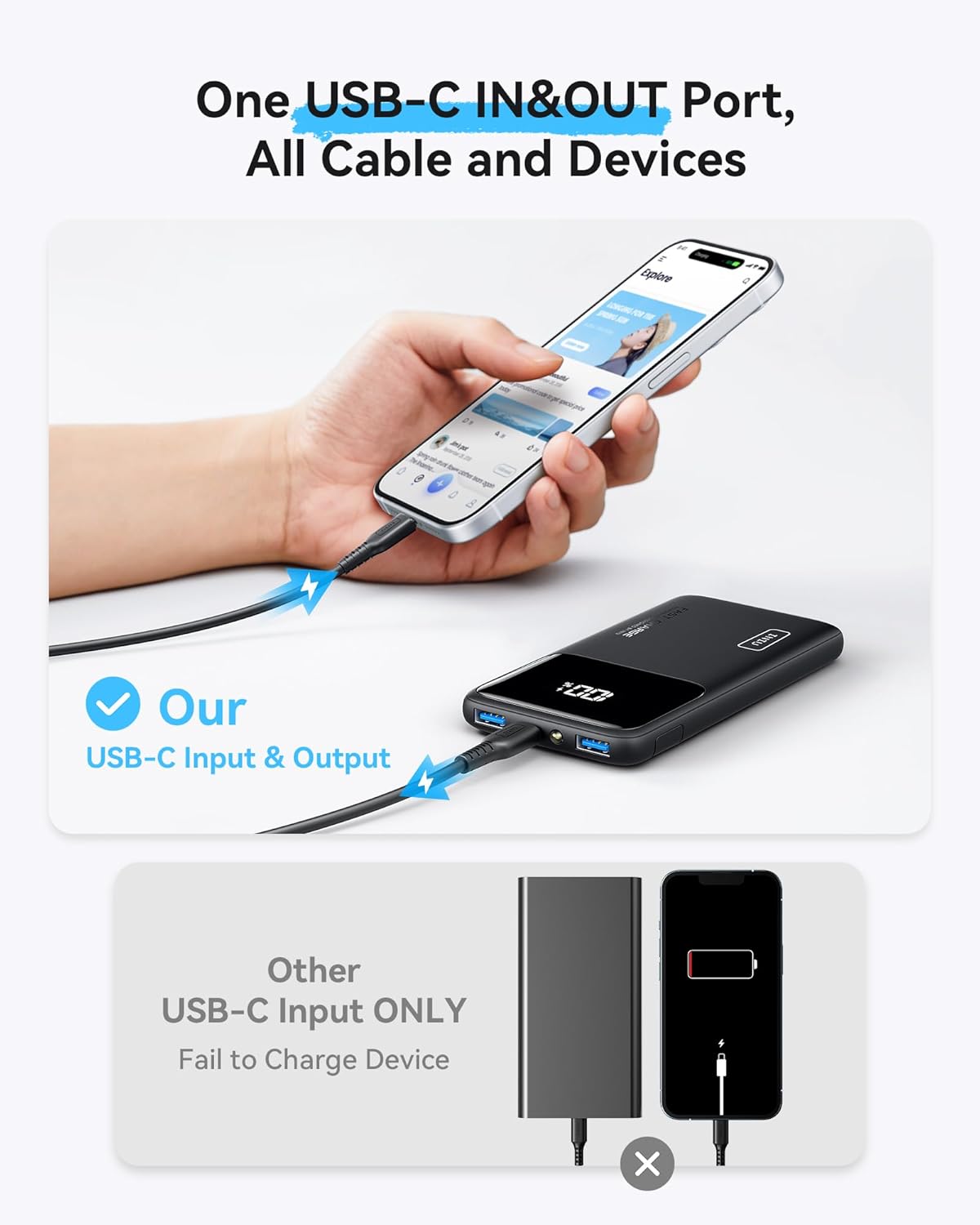 Chargeur portable INIU, batterie externe USB C 10 000 mAh à chargement rapide, entrée/sortie USB C, 22,5 W, batterie PD3.0 QC4, chargeur de téléphone portable pour iPhone 16 15 14 13 12 Pro Samsung S22 S21 Google AirPods iPad