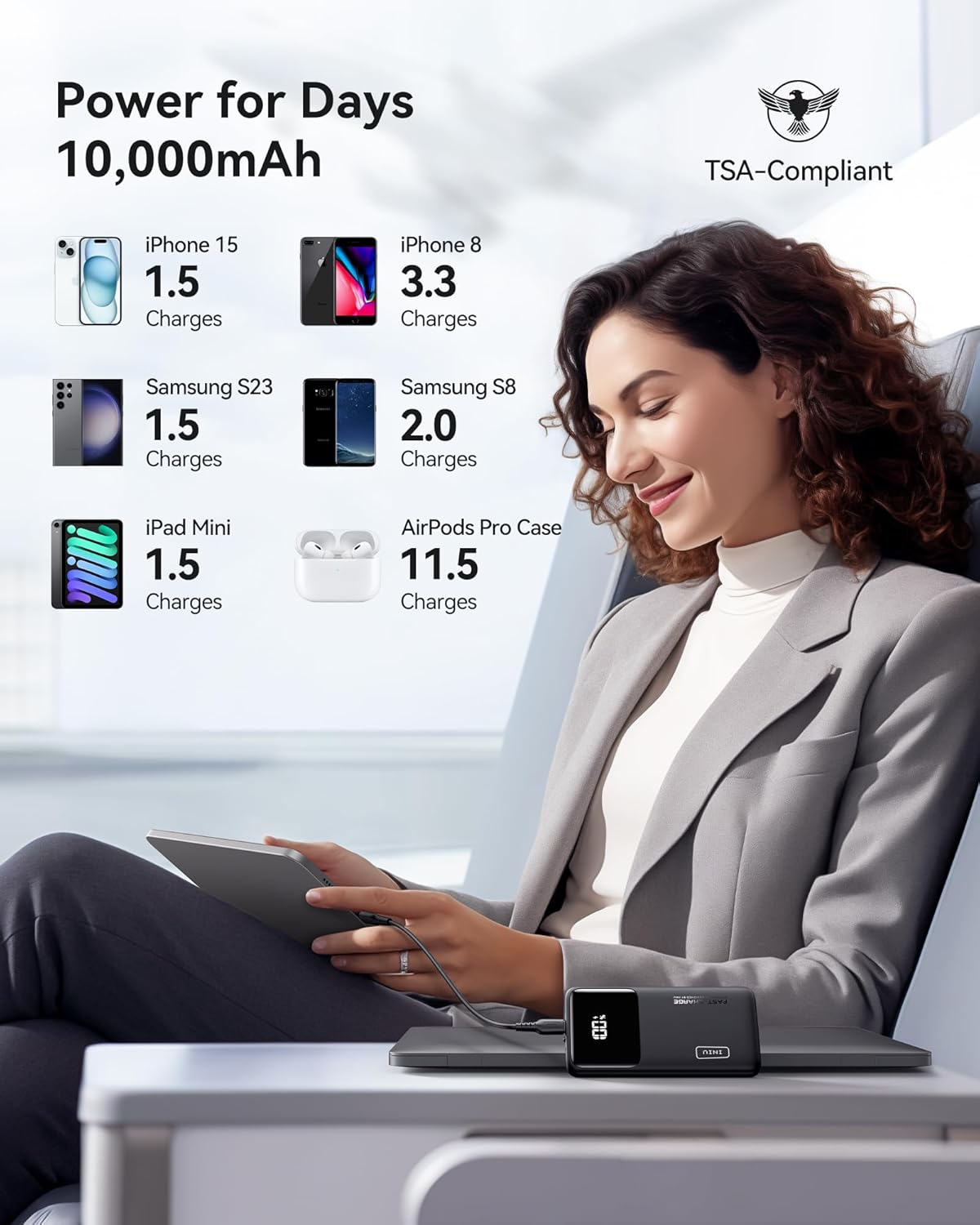 Chargeur portable INIU, batterie externe USB C 10 000 mAh à chargement rapide, entrée/sortie USB C, 22,5 W, batterie PD3.0 QC4, chargeur de téléphone portable pour iPhone 16 15 14 13 12 Pro Samsung S22 S21 Google AirPods iPad