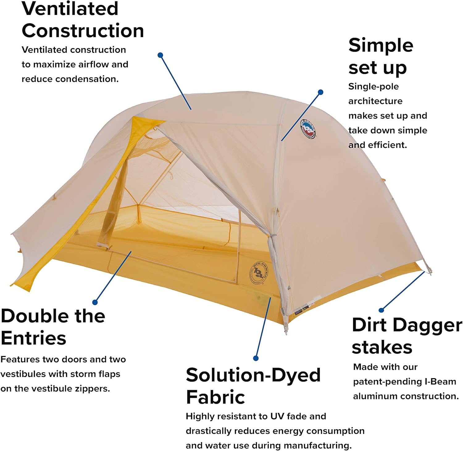 Big Agnes Tiger Wall UL Ultralight Tent with UV-Resistant Solution Dyed Fabric