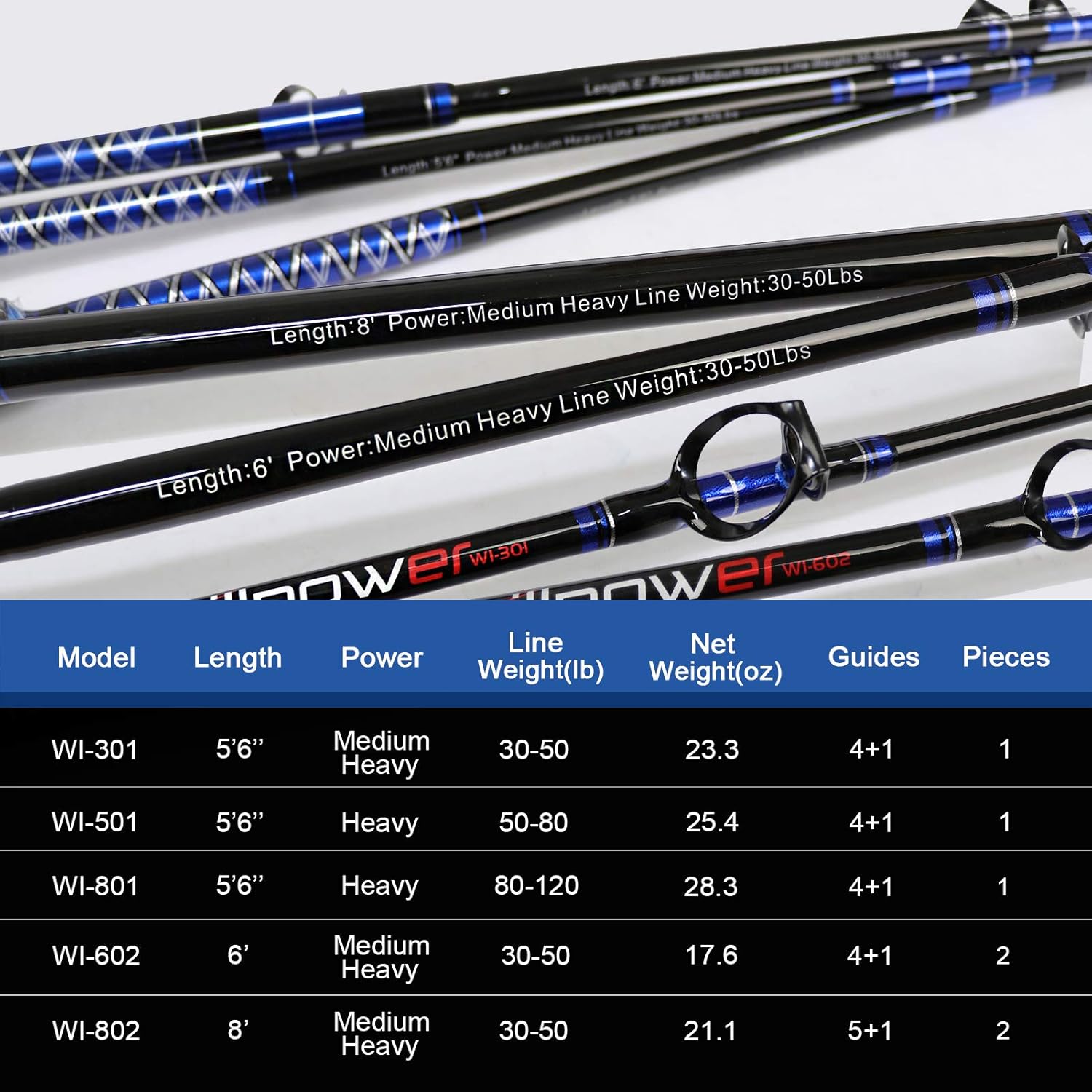 Fiblink 1-Piece/ 2-Piece Saltwater Offshore Trolling Rod Big Game Rod Conventional Boat Fishing Pole · v4