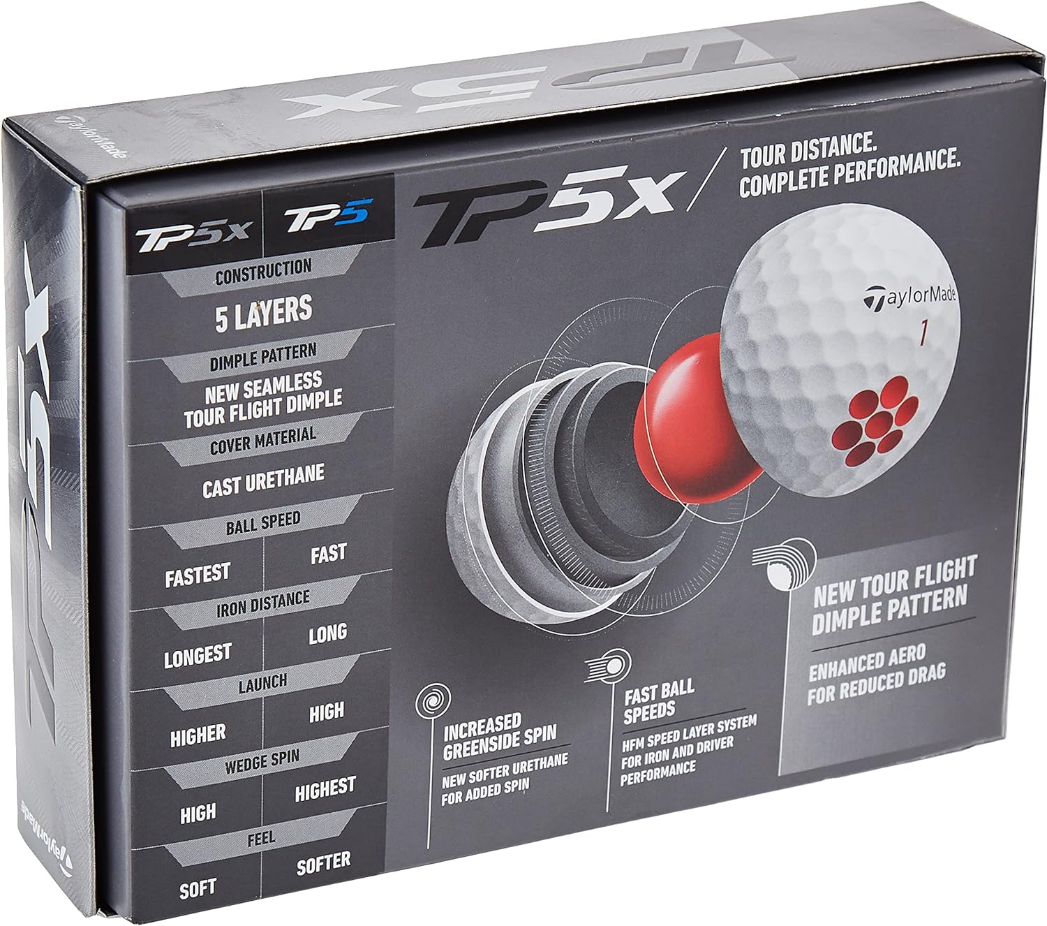 Balles de golf TaylorMade TP5 TP5x (blanches, jaunes, pix)
