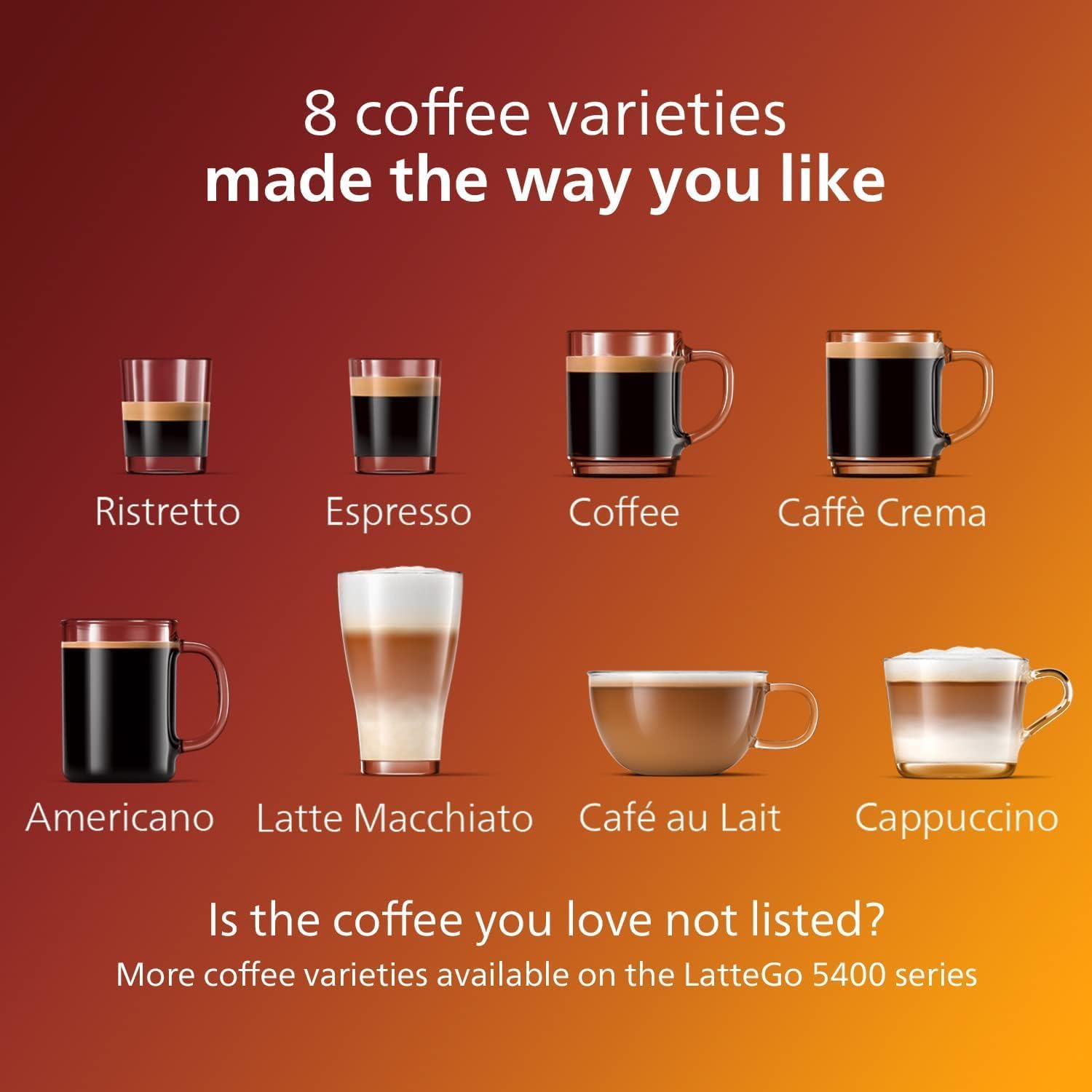 PHILIPS 4300 Series Fully Automatic Espresso Machine - LatteGo Milk Frother, 8 Coffee Varieties, Intuitive Touch Display, Black, (EP4347/94) · v2