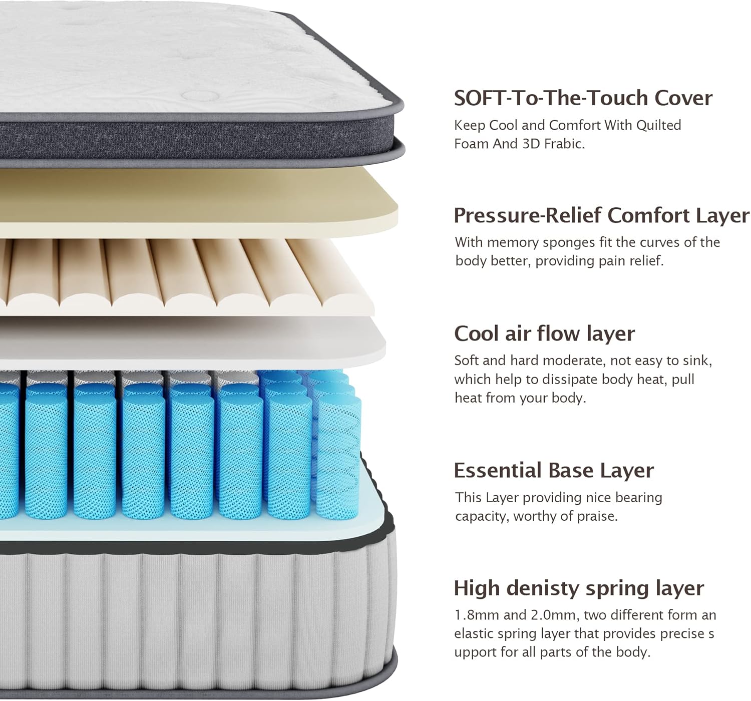 Serweet 12 Inch Memory Foam Hybrid Full Mattress - Heavier Coils for Durable Support - Pocket Innersprings for Motion Isolation - Pressure Relieving - Medium Firm - Made in Century-Old Factory · v2