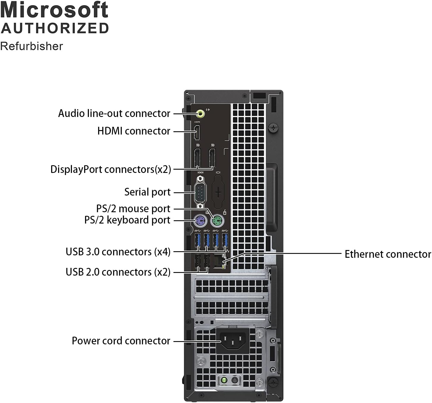 Dell Optiplex 7050 SFF Desktop PC Intel i7-7700 4-Cores 3.60GHz 32GB DDR4 1TB SSD WiFi BT HDMI Duel Monitor Support Windows 10 Pro Excellent Condition(Renewed) · v3
