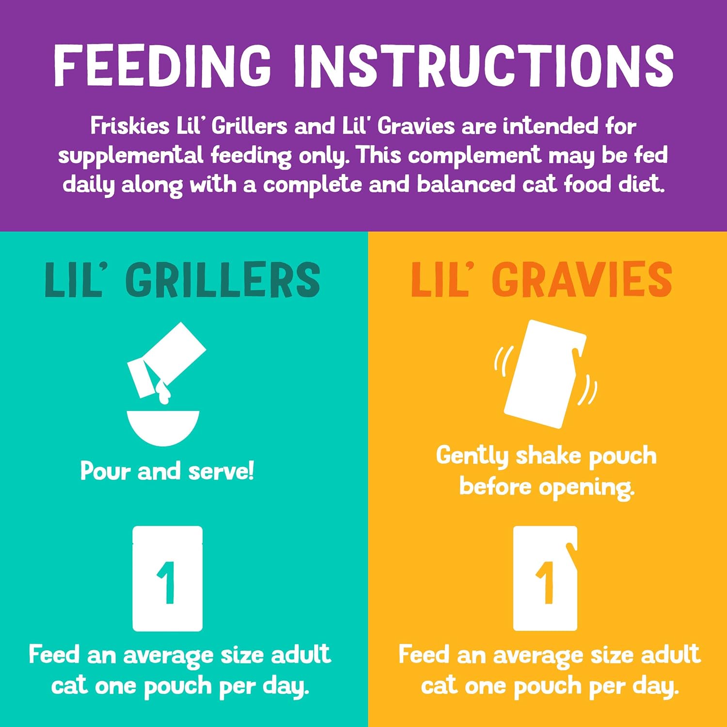 Purina Friskies Gravy Wet Cat Food Complement Variety Pack, Lil Gravies and Lil' Grillers - (Pack of 30) 1.55 oz. Pouches · v6