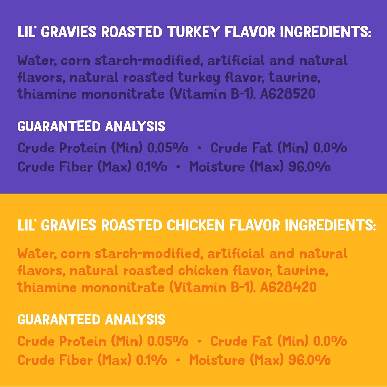 Purina Friskies Gravy Wet Cat Food Complement Variety Pack, Lil Gravies and Lil' Grillers - (Pack of 30) 1.55 oz. Pouches · v6