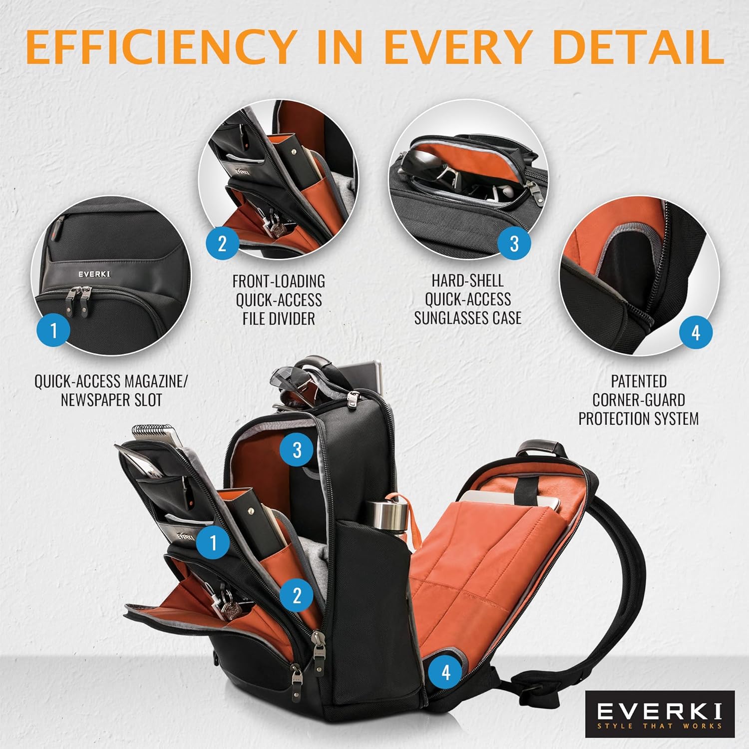 Everki Onyx Premium Business Executive Laptop-Rucksack — Ballistischer Bürorucksack aus Nylon und Leder, Laptoptasche, reisefreundlich — spezielles Fach bis zu 17,3, Fassungsvermögen 36 l (EKP132S17), Schwarz