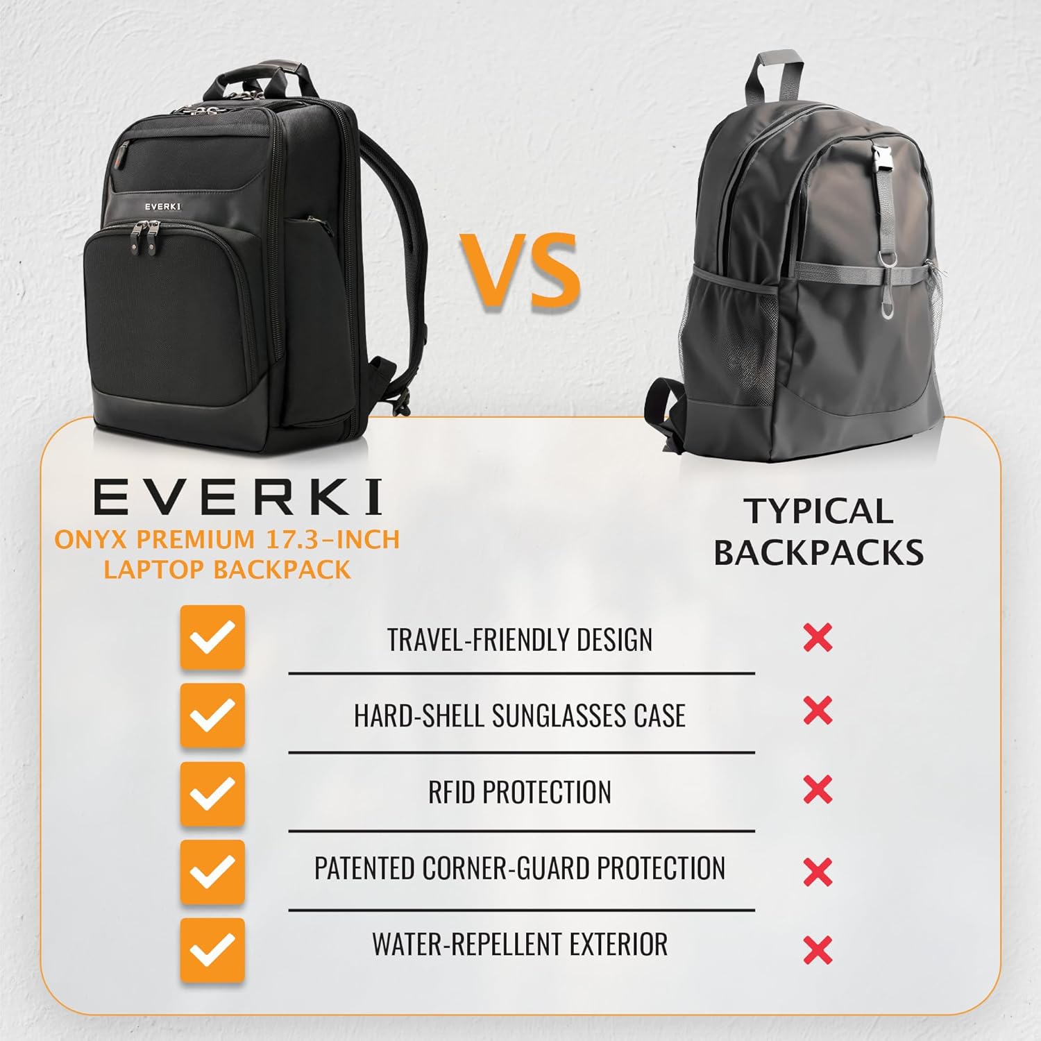 Everki Onyx Premium Business Executive Laptop-Rucksack — Ballistischer Bürorucksack aus Nylon und Leder, Laptoptasche, reisefreundlich — spezielles Fach bis zu 17,3, Fassungsvermögen 36 l (EKP132S17), Schwarz