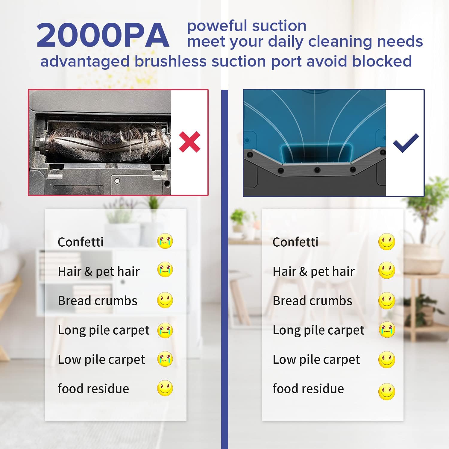 OKP K3 Robot Vacuum Cleaner Self-Charging Robotic Vacuum Cleaner with 2000Pa Strong Suction Voice Control for Hardfloor and Carpet,Blue · v6