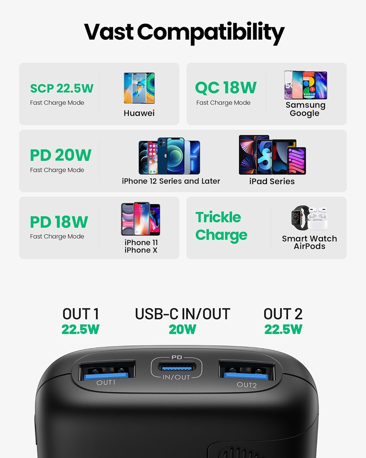 Chargeur portable INIU, plus petite banque d'alimentation de 22,5 W, 10 000 mAh, entrée/sortie USB C, charge rapide, mini-batterie à 3 sorties avec support de téléphone pour iPhone 16 15 14 13 12 Samsung S23, tablette Google iPad