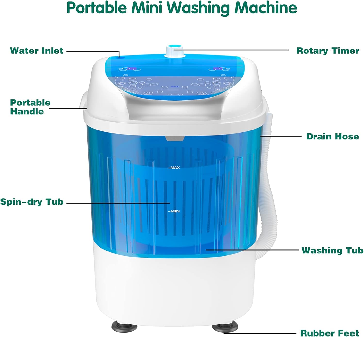 EP24895 5.5lbs Mini Washing Machine w/Spin Dryer, Transparent · v5