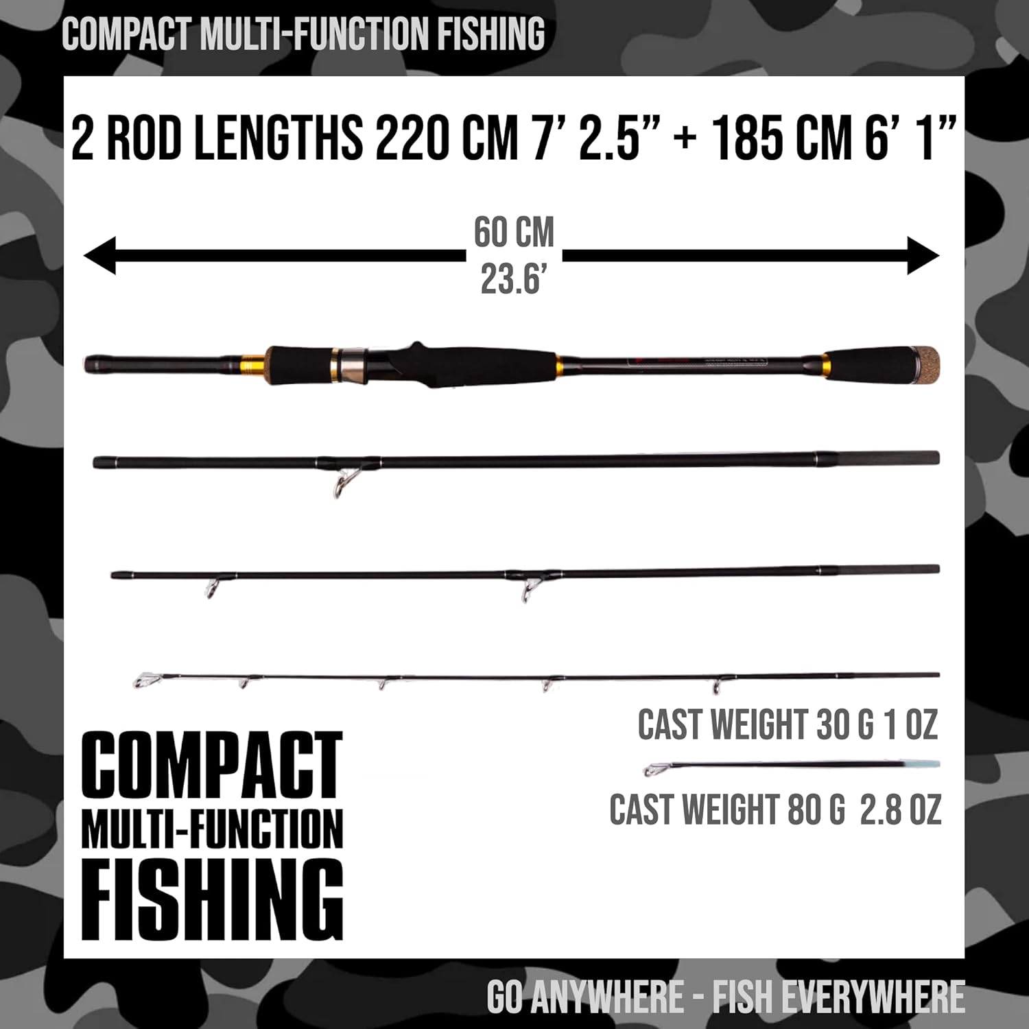 Rigged and Ready Predator Series Spin-Baitcast Fishing Rods. Compact hi-Carbon rods. Unique Spin/cast Micro Trigger. 4 Rod Sections, 2 Tips, case for Mobile Travel Rod Angling. Max 15Kg 33lbs Fish · v6