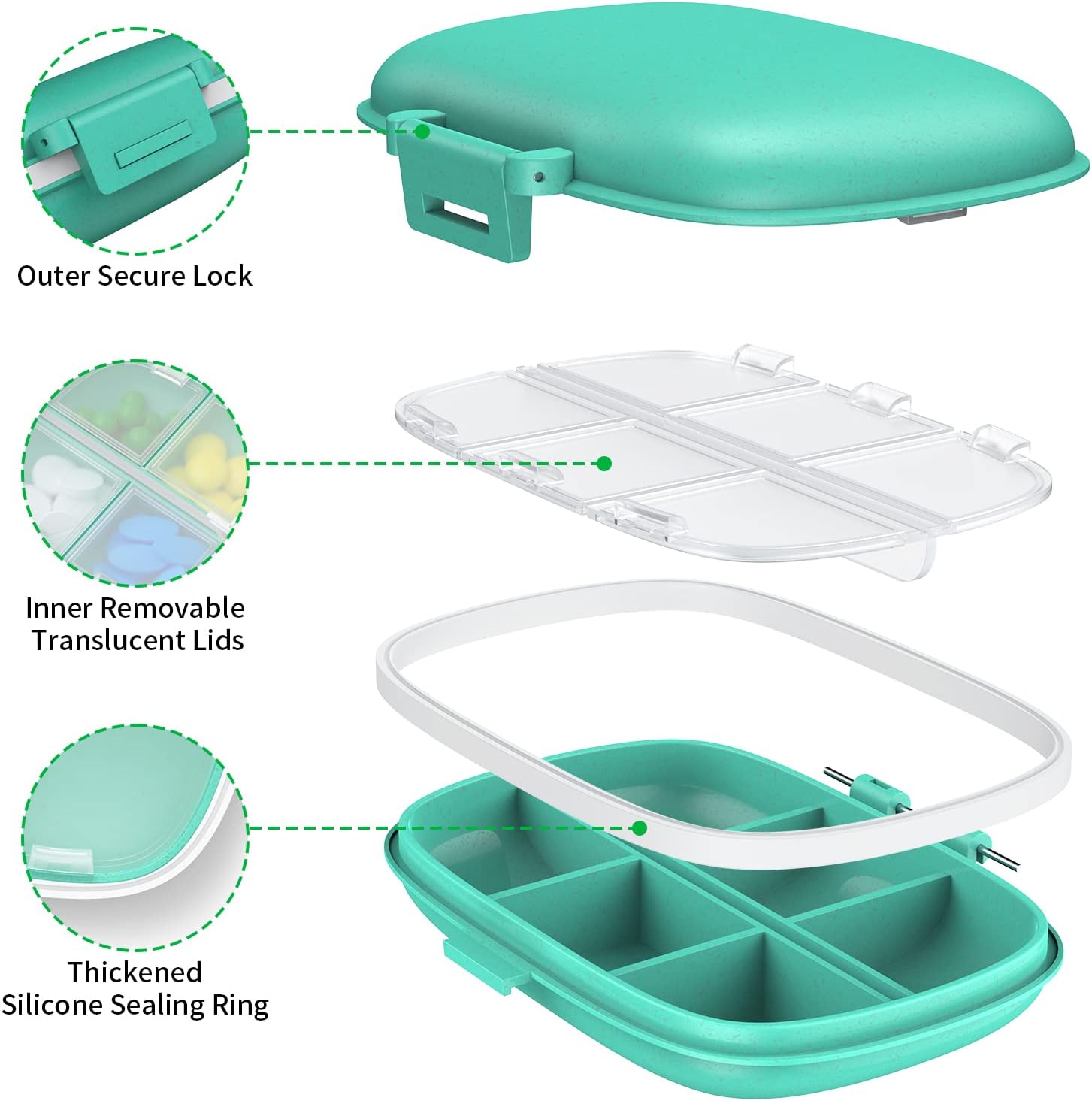 3 Pack 8 Compartments Travel Pill Box,Pill Organizer 7 Days Moisture Proof Small Pill Case for Pocket Purse Daily Portable Medicine Vitamin Holder Container(Pink Blue Green)