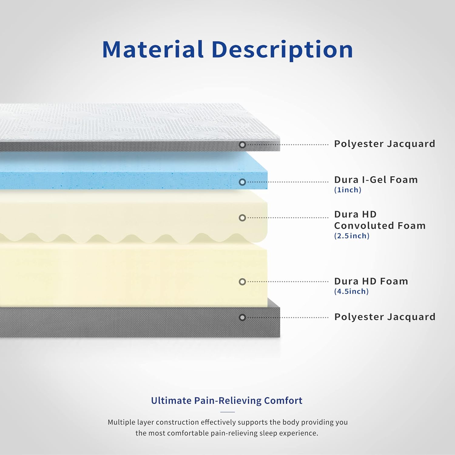 Olee Sleep 8 Inch Ventilated Gel Infused Memory Foam Mattress, CertiPUR-US® Certified, Gray, Full · v2