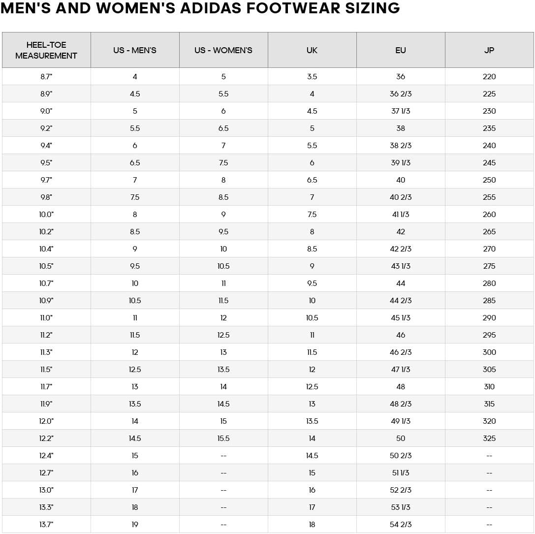 adidas TECHNICAL_SPORT_SHOE adidas Womens Puremotion Adapt Running Shoe, Core Black/Footwear White/Grey Five, 8