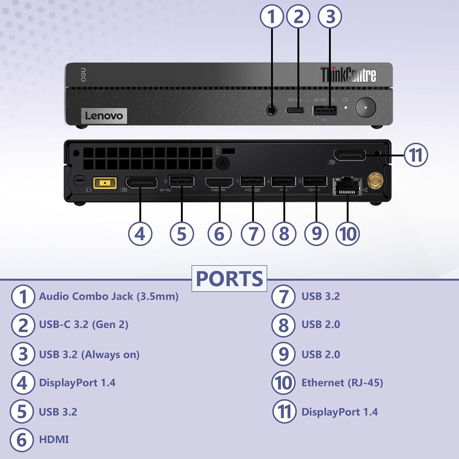 OEM Lenovo ThinkCentre Tiny 50q Intel Octa Core i5-13420H (Beats Intel i7-1260P), 32GB RAM, 1TB NVMe, 2X DP Port, HDMI, WiFi 6   BT, RJ-45, W11P, Business Desktop · v5