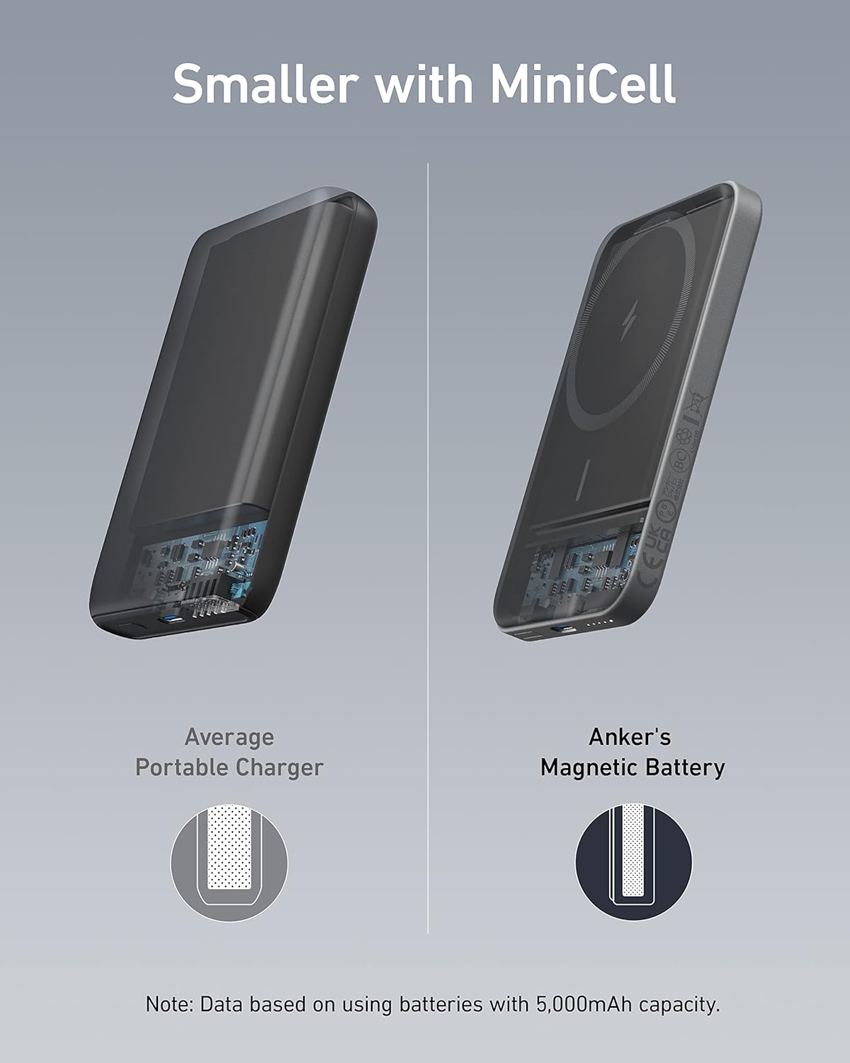 Anker 621 Magnetic Portable Charger (MagGo), 5,000mAh Wireless Power Bank with USB-C Cable, Magsafe-Compatible Battery Pack for iPhone 16 /15/14/13/12 Series · v2